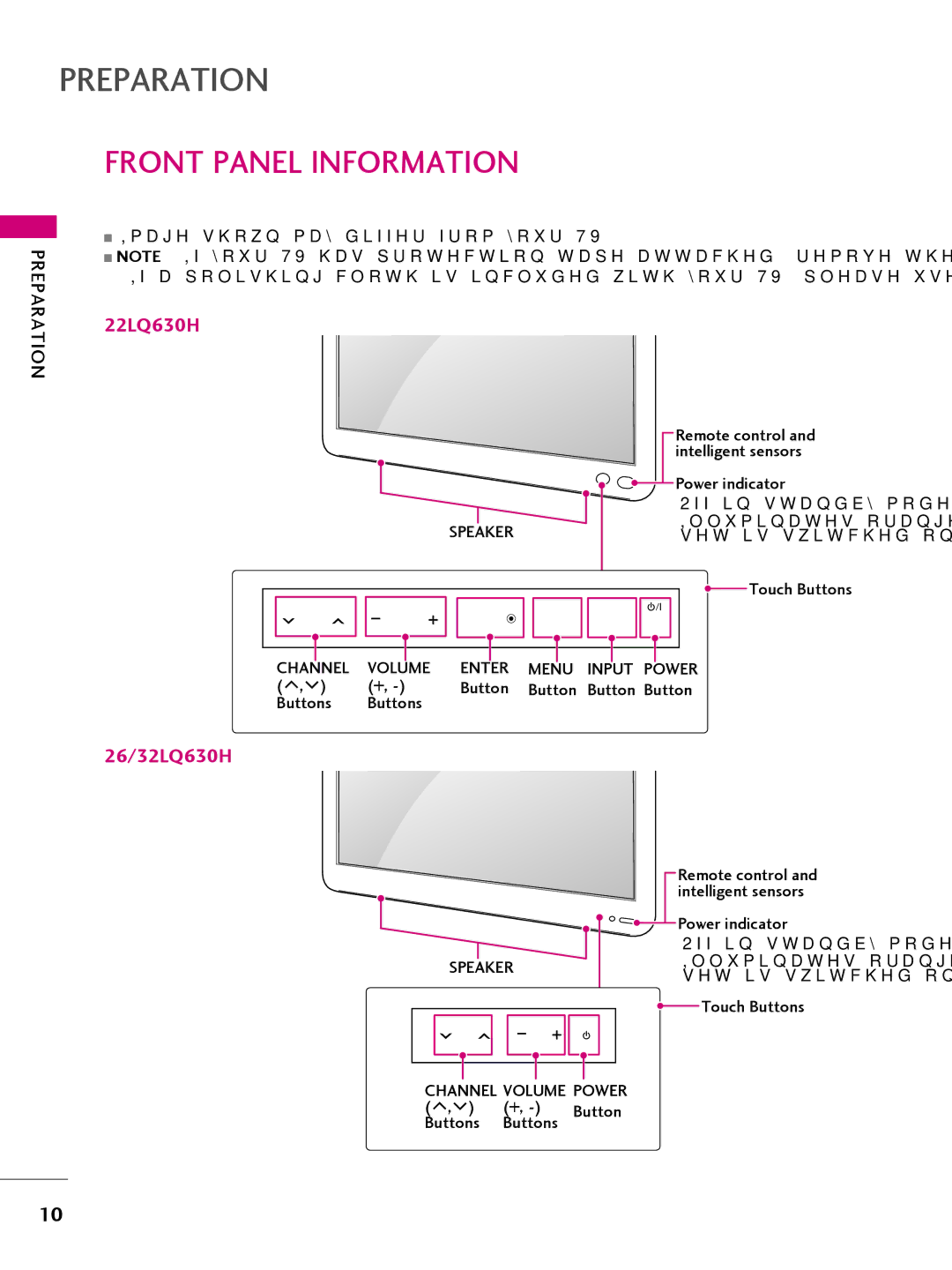 LG Electronics 22LQ630H, 32LQ630H, 42CQ610H, 26LQ630H owner manual Preparation, Front Panel Information 