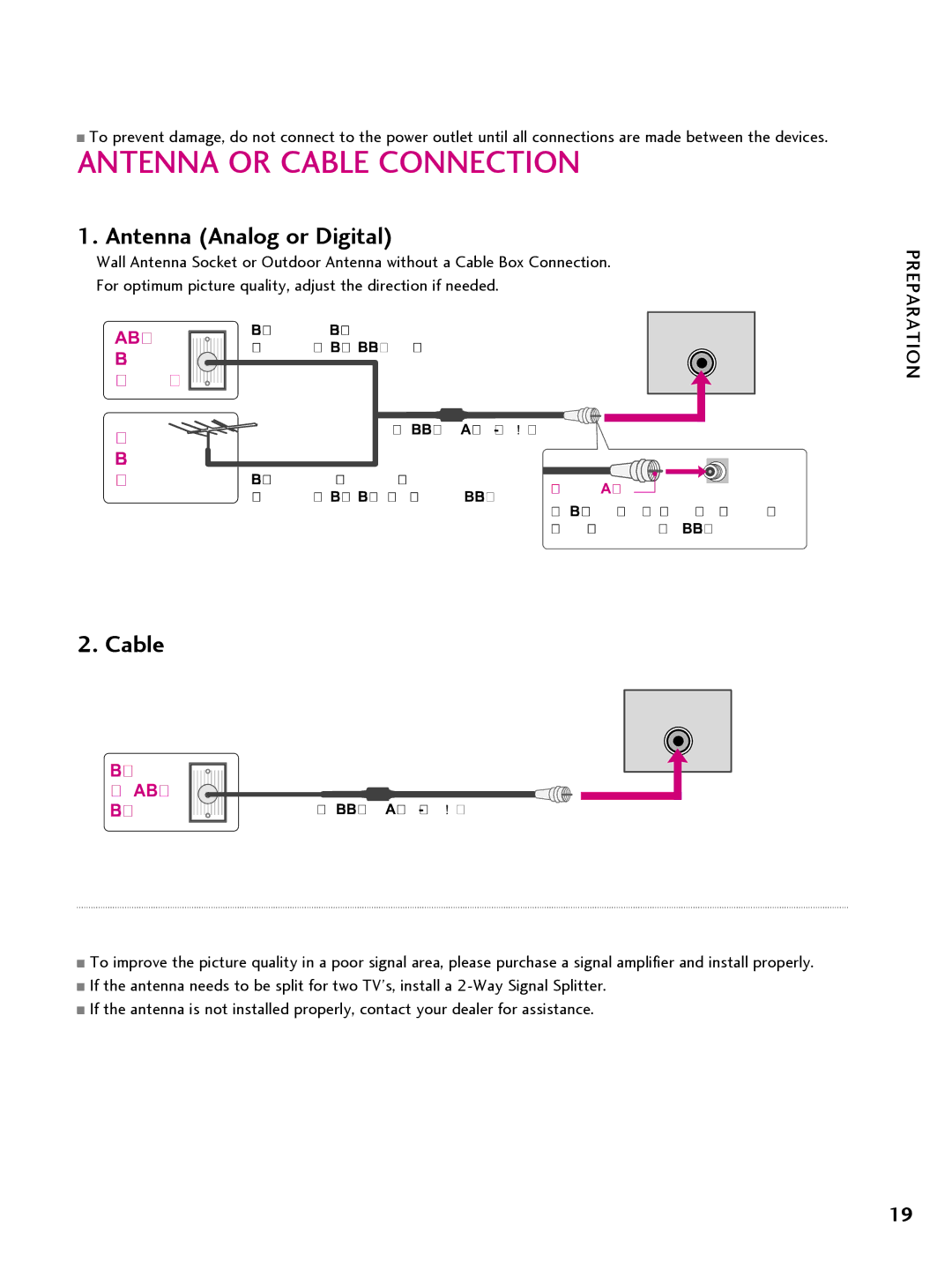 LG Electronics 26LQ630H, 32LQ630H, 42CQ610H, 22LQ630H owner manual Antenna or Cable Connection, Antenna Analog or Digital 