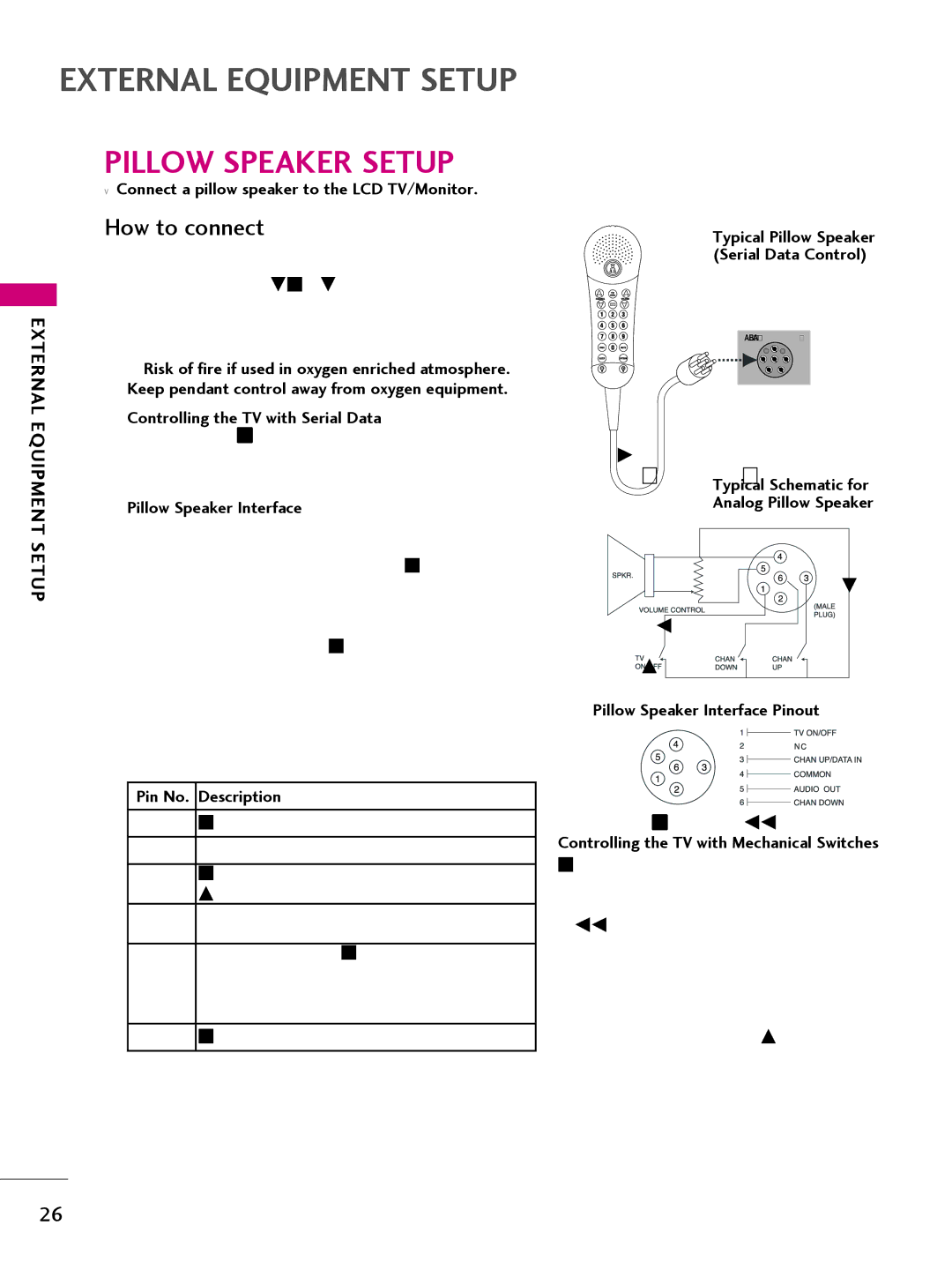 LG Electronics 22LQ630H, 32LQ630H, 42CQ610H, 26LQ630H owner manual Pillow Speaker Setup, Controlling the TV with Serial Data 