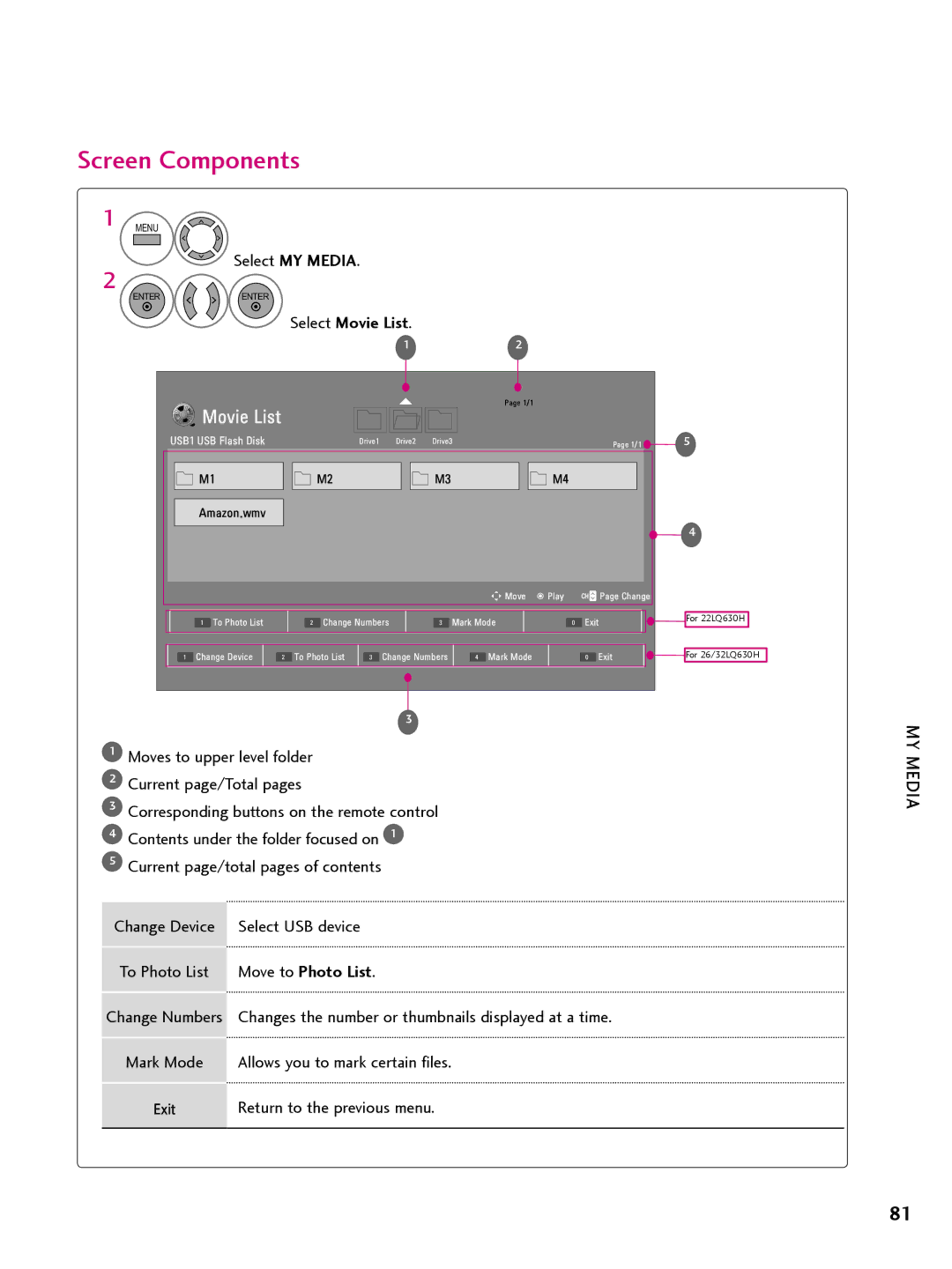 LG Electronics 42CQ610H, 32LQ630H, 22LQ630H, 26LQ630H owner manual Screen Components, Select Movie List, Move to Photo List 