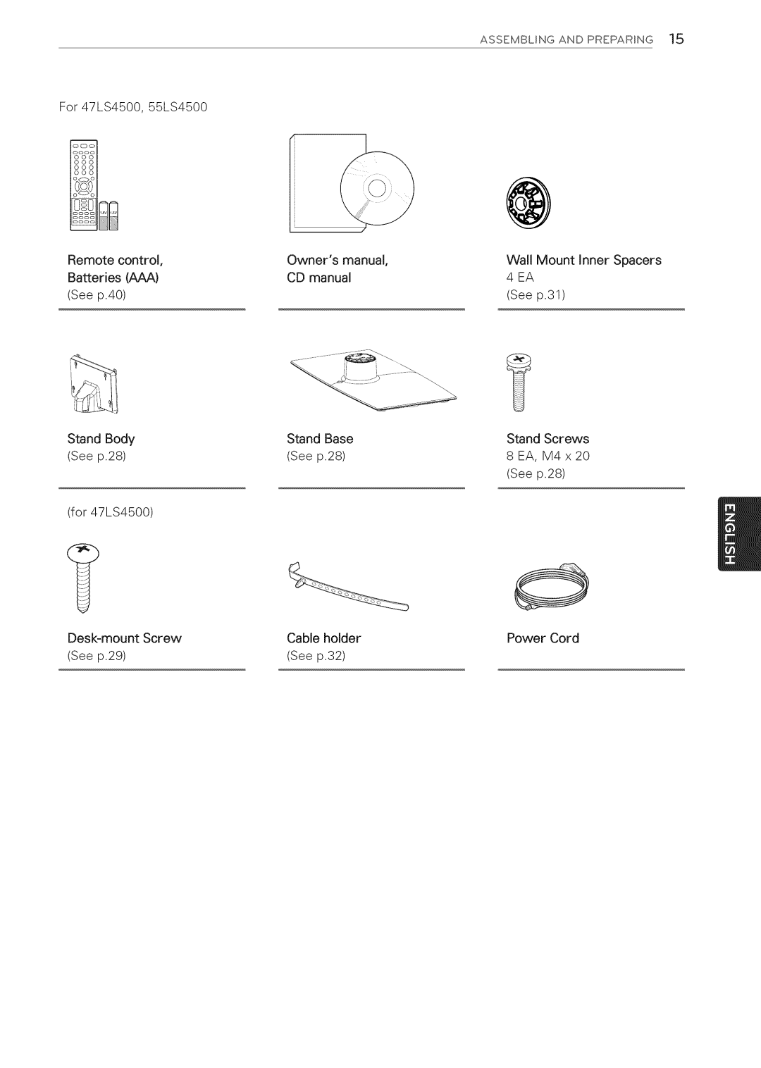 LG Electronics 32LS3410 manual Stand Base See p.28 Cable holder See p.32 