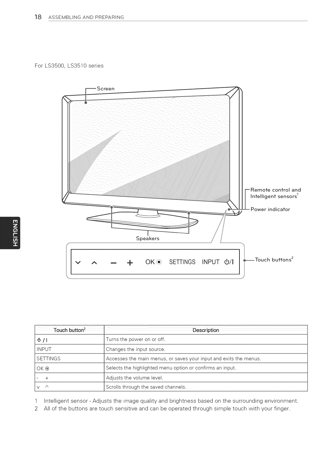 LG Electronics 32LS3410 manual Pe,er./I, + OK,,*. Settings Input D/I Touch buttons 