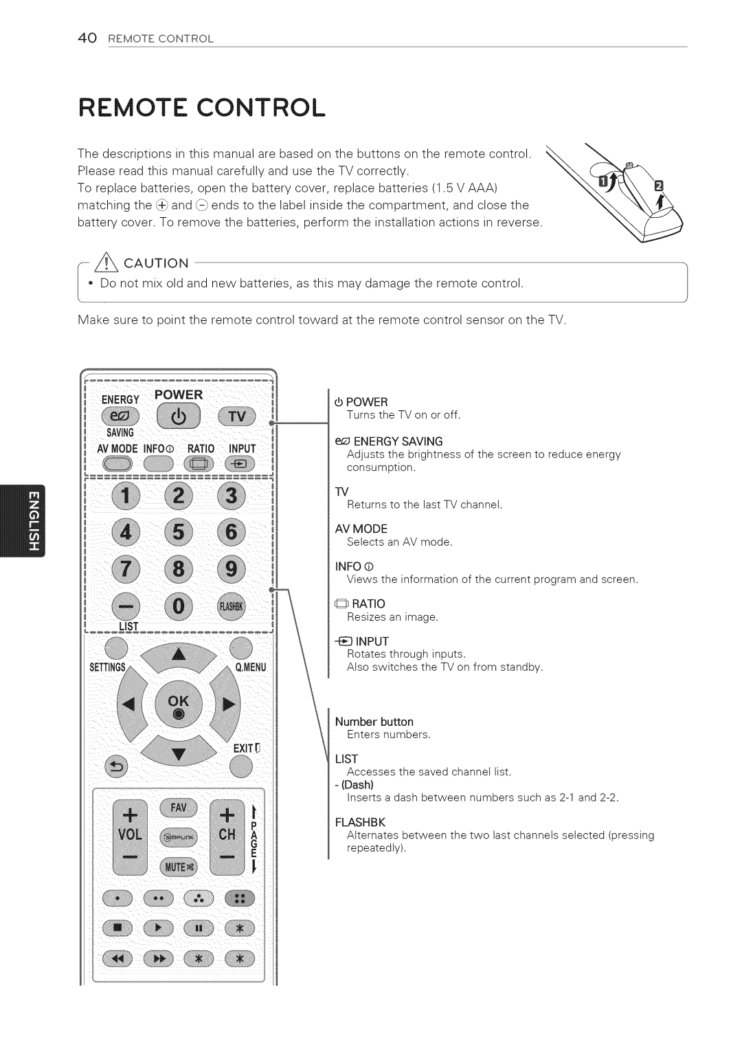 LG Electronics 32LS3410 manual Remote Control 