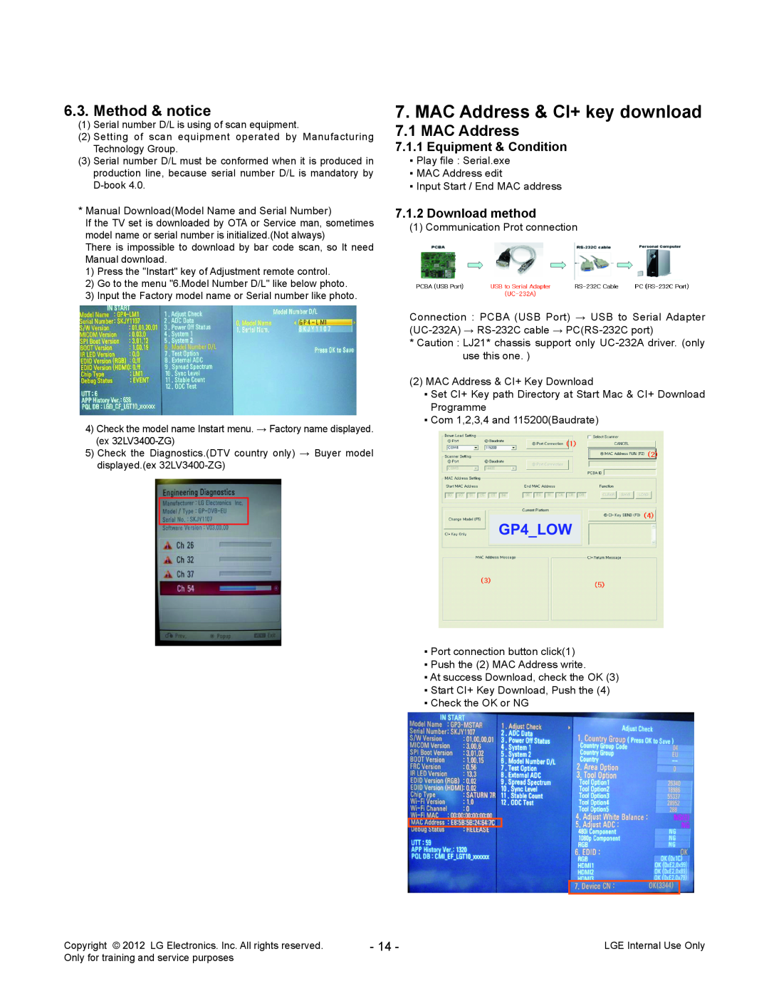 LG Electronics 32LS679C-ZC service manual MAC Address & CI+ key download, Method & notice, GP4LOW 