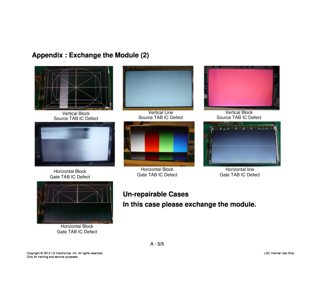 LG Electronics 32LT380H-ZA Appendix Exchange the Module, Un-repairable Cases In this case please exchange the module 
