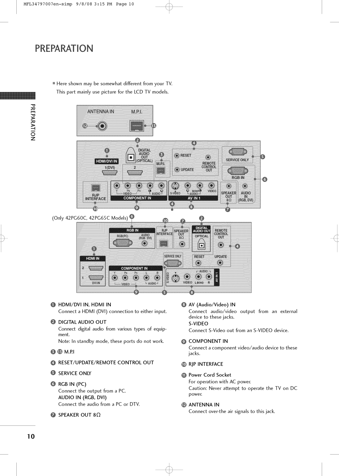 LG Electronics 32LCSDC @ HDMI/DVI IN, Hdmi, @ Digital Audio OUT, RGB in PC, Audio in RGB, DVI, @ Speaker OUT, Video 