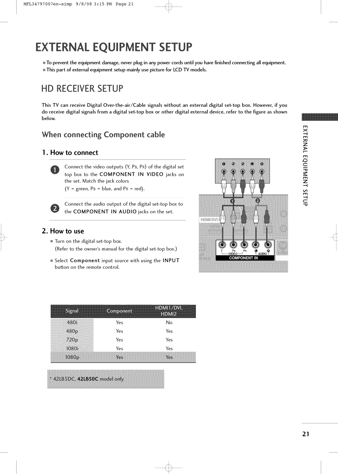 LG Electronics 32LCSDCS, 32LXSOCS, 32LCSOCB, 32LCSDCB, 37LCSDC1 owner manual External Equipment Setup, HD Receiversetup 