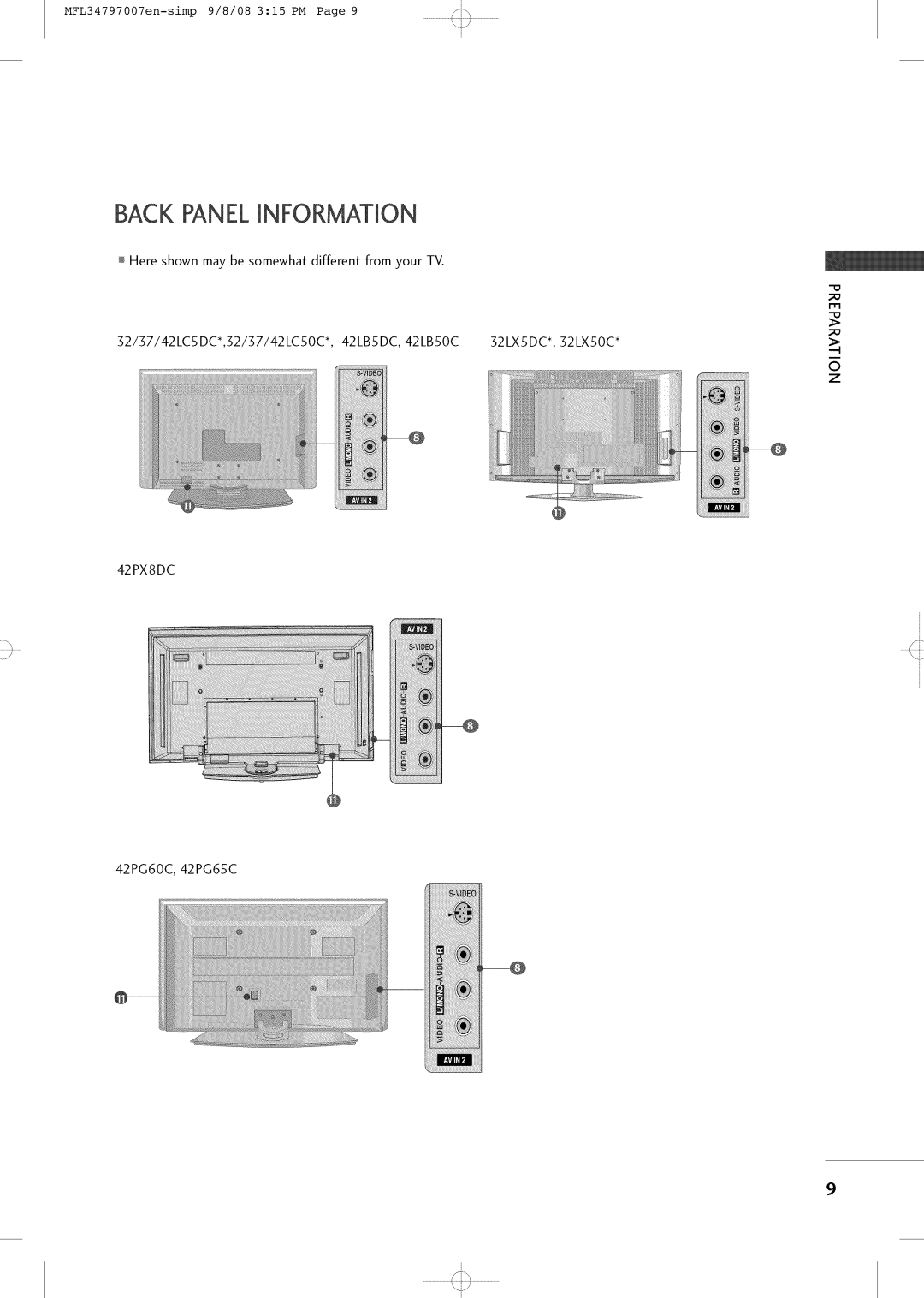 LG Electronics 32LCSOCB, 32LXSOCS, 32LCSDCB, 32LCSDCS, 37LCSDC1 owner manual Back Panelinformation 