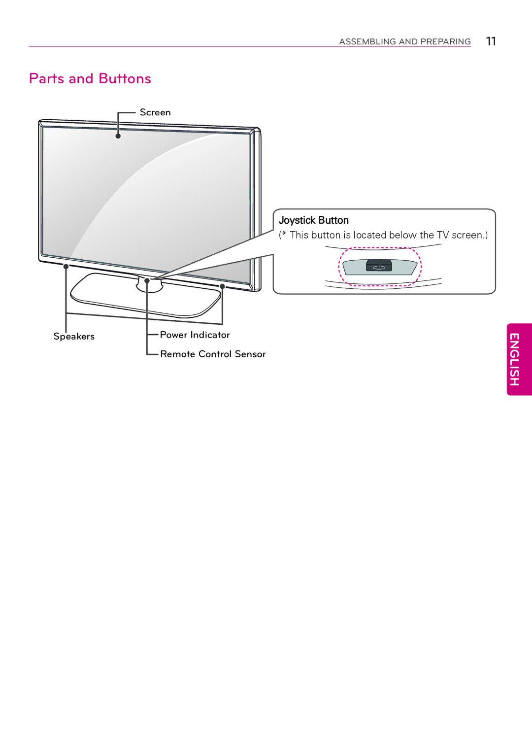 LG Electronics 55LY750H, 32LY750H, 42LY750H, 47LY750H, 39LY750H, 32LY760H, 39LY760H, 42LY760H, 47LY760H Parts and Buttons 