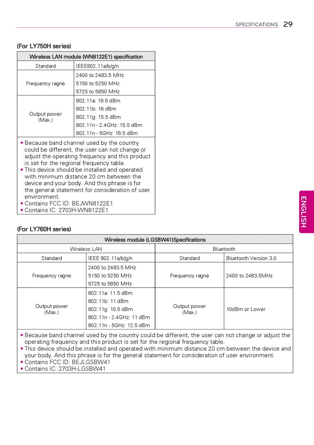 LG Electronics 55LY760H, 32LY750H Wireless LAN module WN8122E1 specification, Wireless module LGSBW41Specifications 