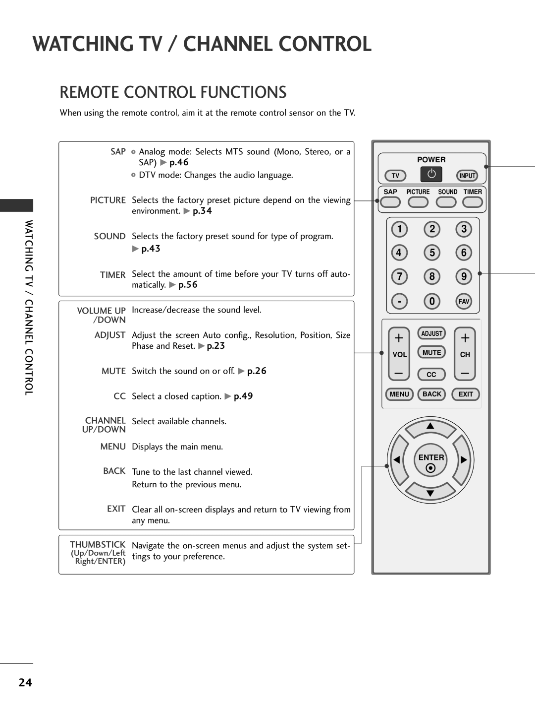 LG Electronics 32PC5DVC owner manual Watching TV / Channel Control, Remote Control Functions 