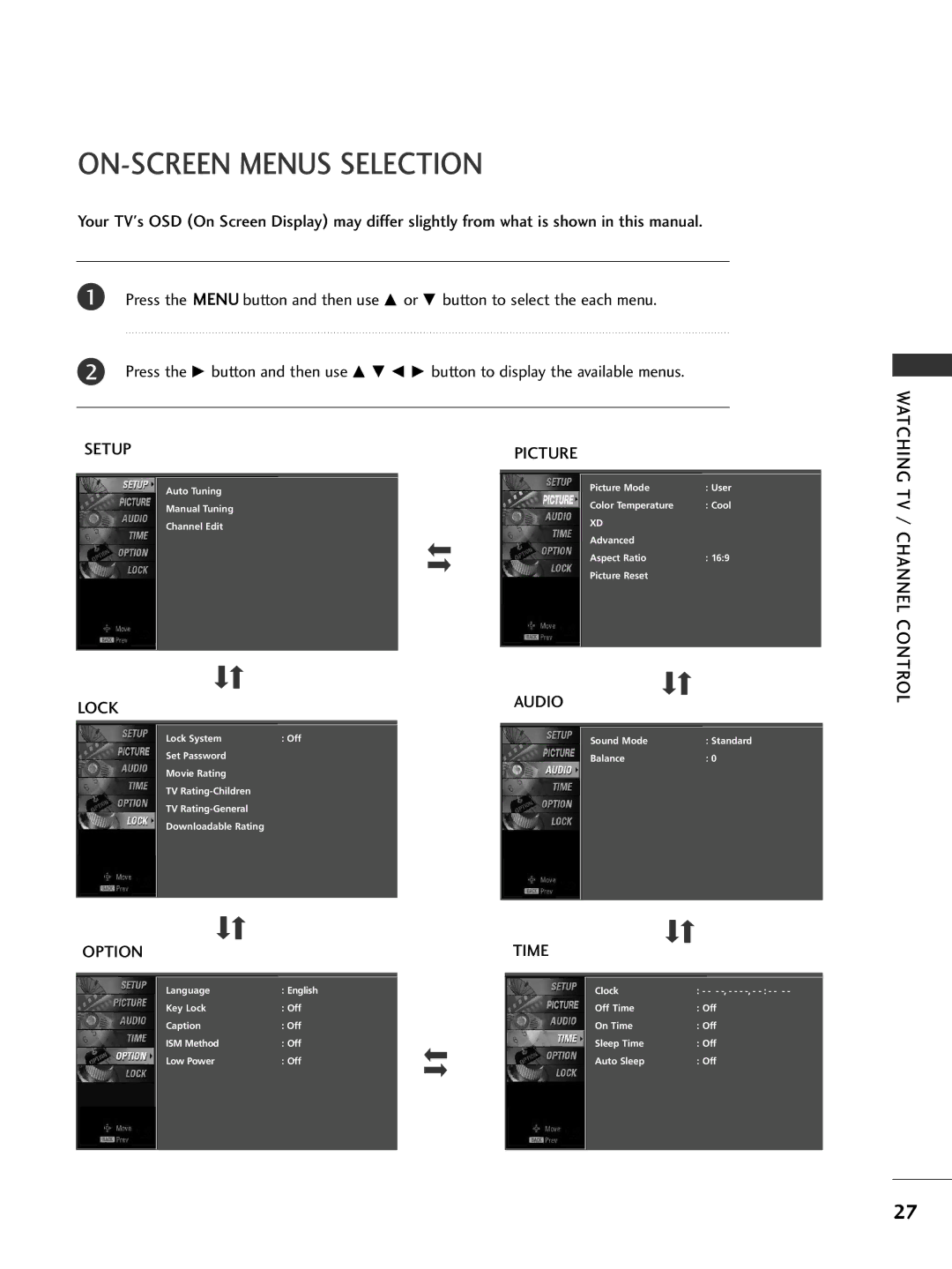 LG Electronics 32PC5DVC owner manual ON-SCREEN Menus Selection, Setup Picture 