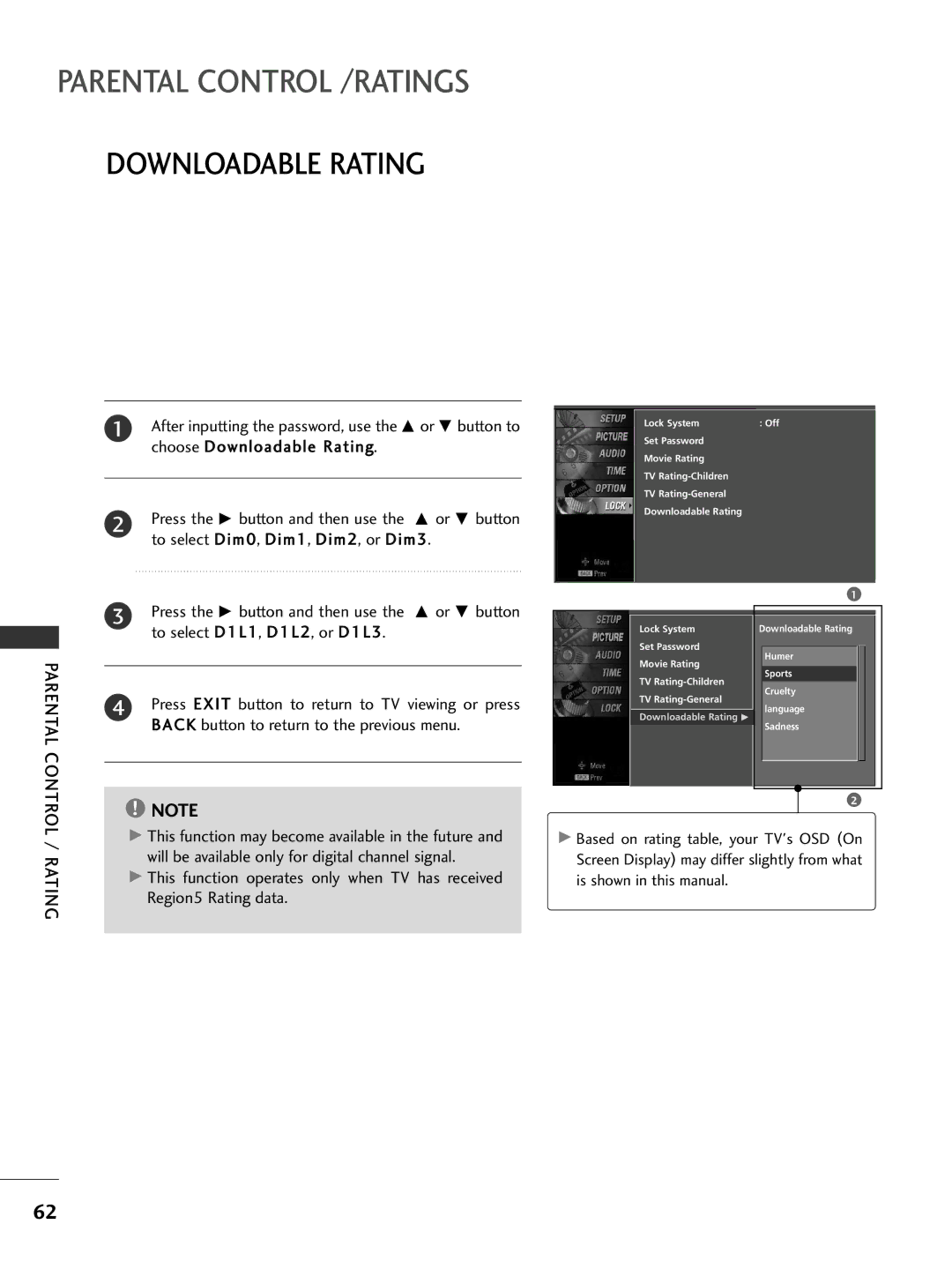 LG Electronics 32PC5DVC owner manual Will be available only for digital channel signal, Region5 Rating data 