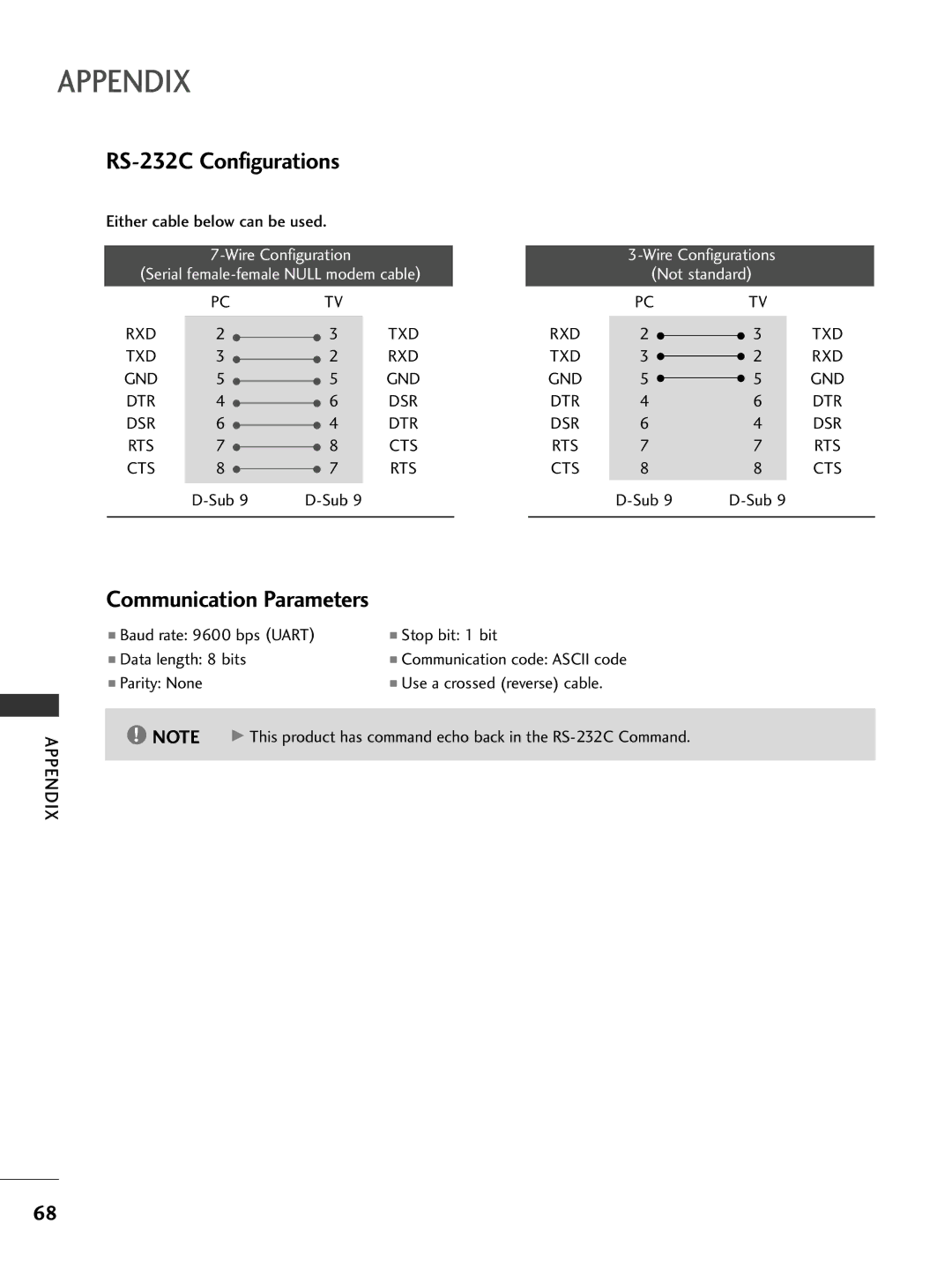 LG Electronics 32PC5DVC owner manual RS-232C Configurations, Communication Parameters, Either cable below can be used 