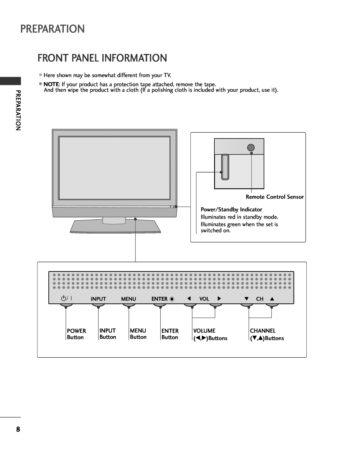 LG Electronics 32PC5DVC owner manual Preparation, Front Panel Information 