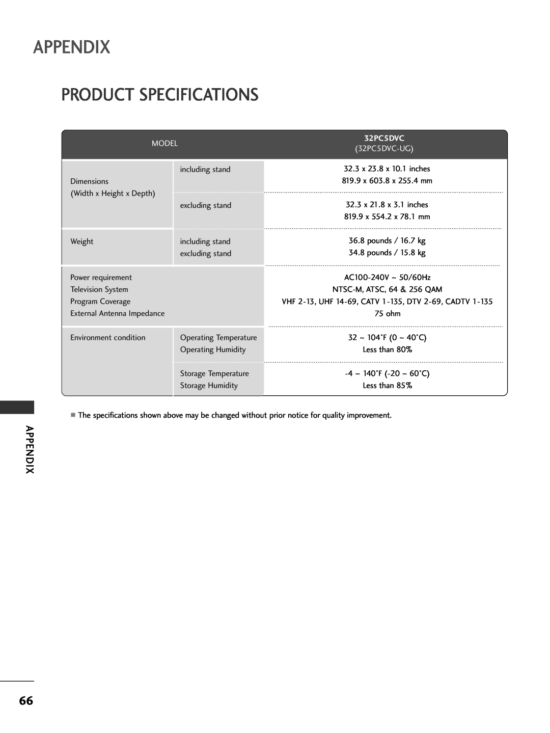 LG Electronics owner manual Product Specifications, Appendix, 32PC5DVC-UG 