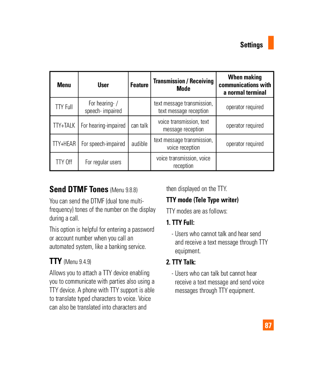 LG Electronics 3350232 manual Send Dtmf Tones Menu, TTY mode Tele Type writer, TTY Full, TTY Talk 