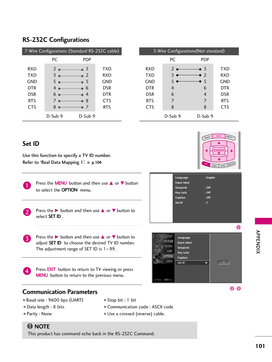 LG Electronics 4422LLBB55DD RS-232C Configurations, Set ID, Communication Parameters, Rxd Txd Gnd Dtr Dsr Rts Cts 