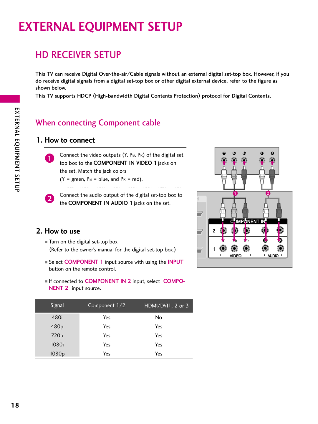 LG Electronics 5522LLBB55DD, 3377LLBB44DD HD Receiver Setup, When connecting Component cable, How to connect, How to use 