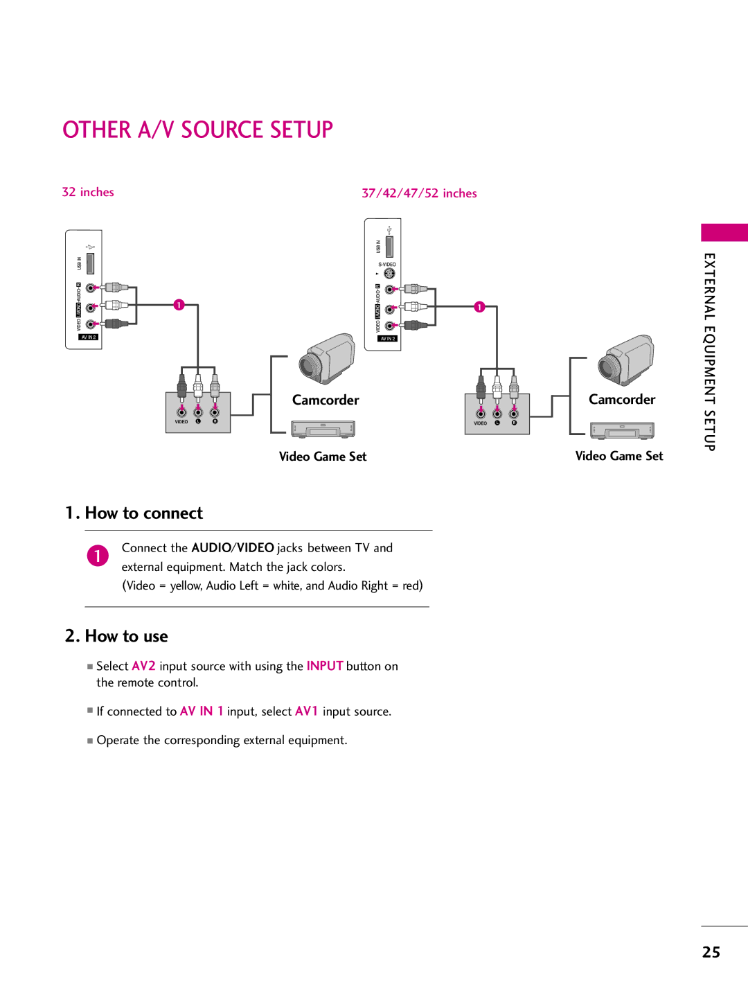 LG Electronics 5522LLBB55DD, 3377LLBB44DD, 3377LLBB55DD, 3322LLBB44DD, 4477LLBB55DD, 4422LLBB44DD Other A/V Source Setup 