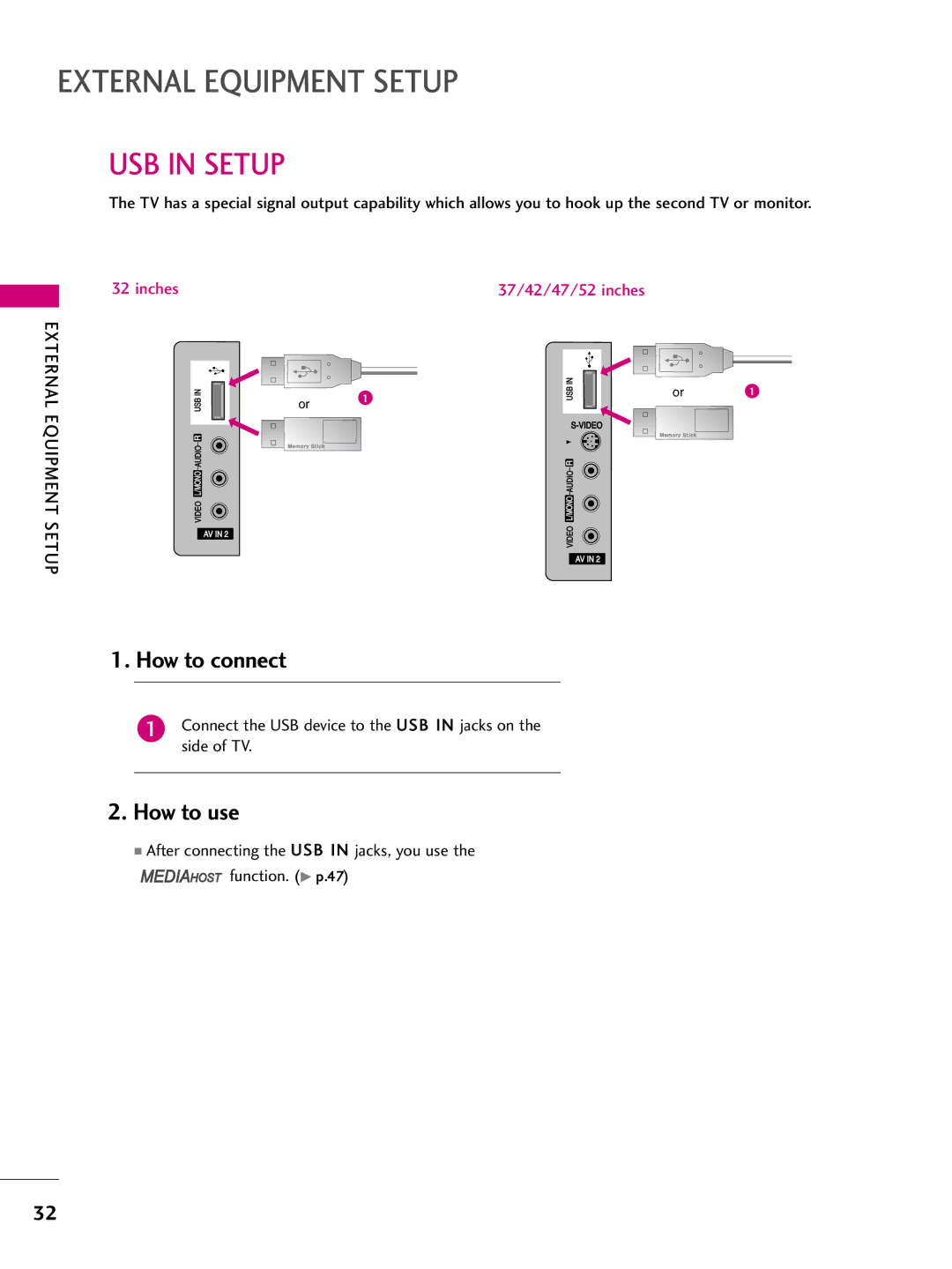 LG Electronics 5522LLBB55DD, 3377LLBB44DD USB in Setup, Connect the USB device to the USB in jacks on the side of TV 