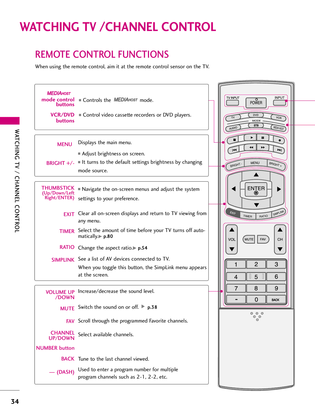 LG Electronics 3377LLBB55DD owner manual Remote Control Functions, VCR/DVD Control video cassette recorders or DVD players 