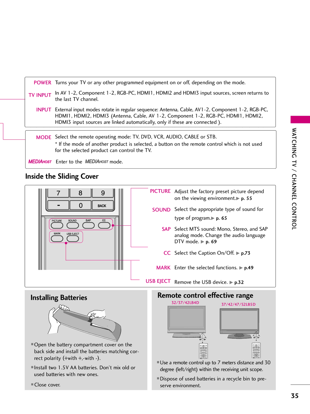 LG Electronics 3322LLBB44DD, 3377LLBB44DD, 3377LLBB55DD, 4477LLBB55DD Inside the Sliding Cover, Watching TV, Channel Control 