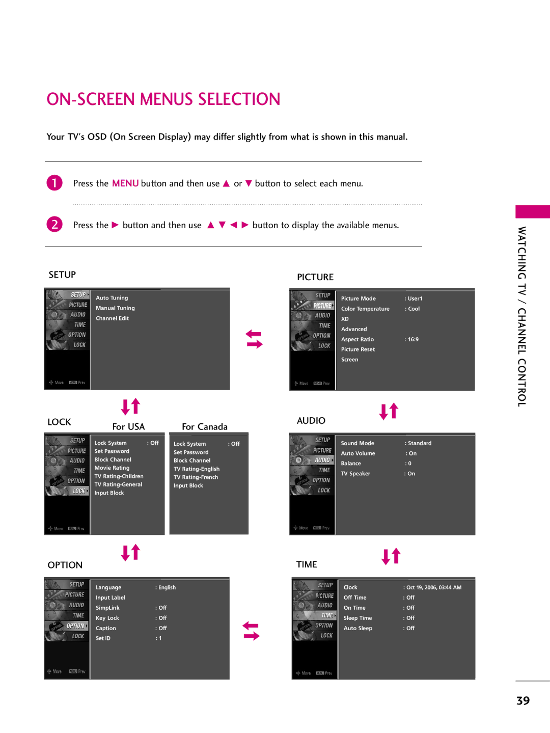 LG Electronics 5522LLBB55DD owner manual ON-SCREEN Menus Selection, Setup Picture, Option, Audio, Time TV / Channel Control 