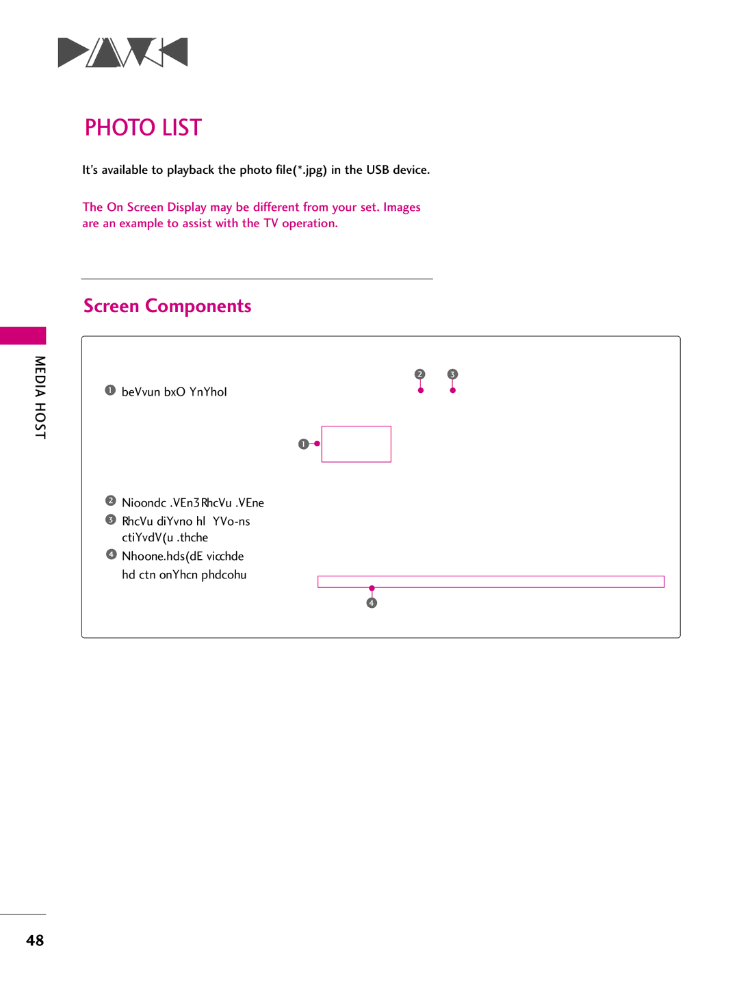 LG Electronics 3377LLBB55DD, 3377LLBB44DD, 3322LLBB44DD, 4477LLBB55DD Photo List, Usable USB memory Current page/Total pages 