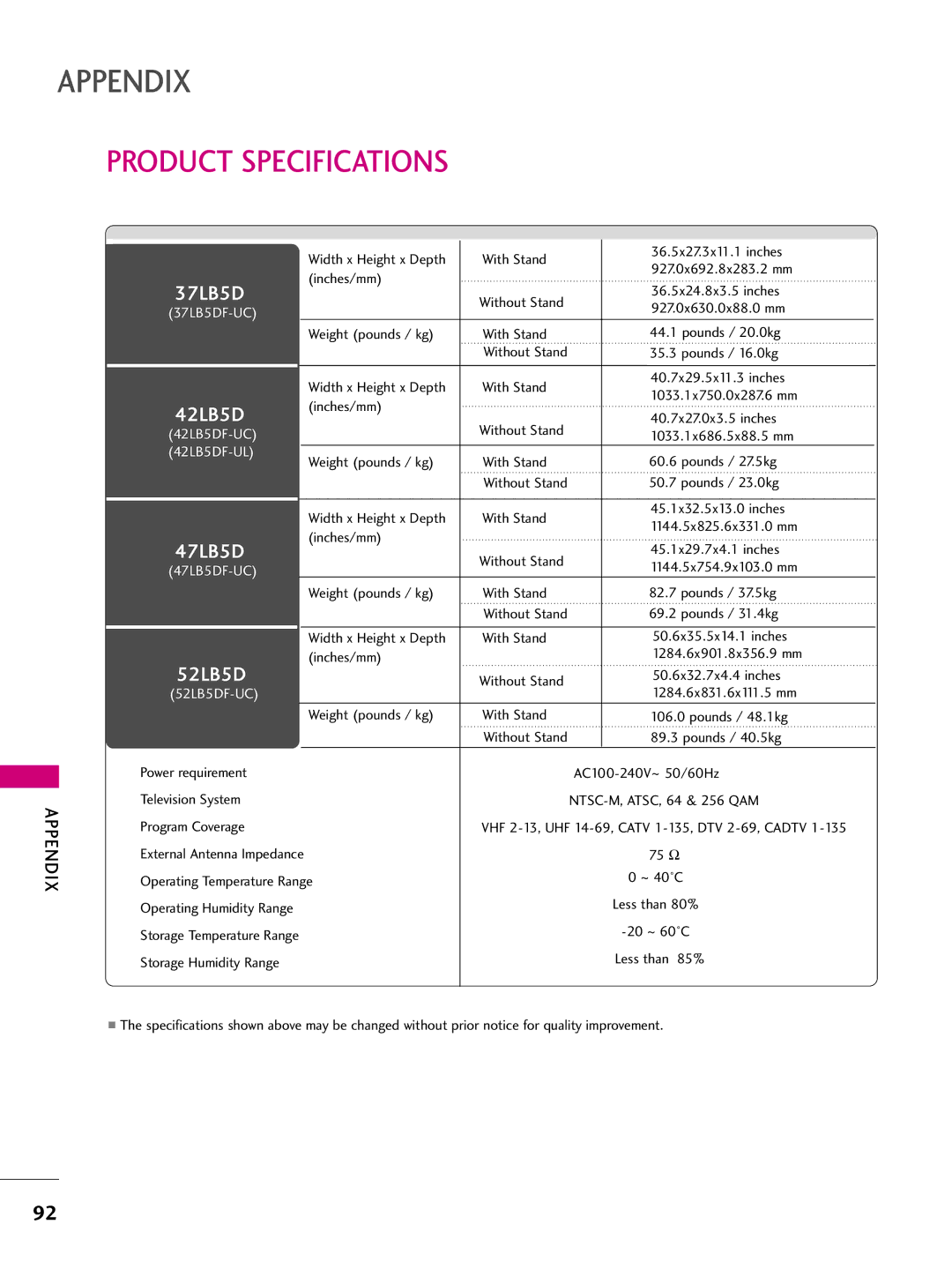 LG Electronics 4477LLBB55DD, 3377LLBB44DD, 3377LLBB55DD, 3322LLBB44DD, 4422LLBB44DD owner manual Product Specifications, 37LB5D 