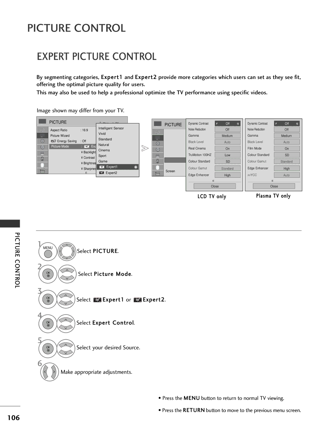 LG Electronics 3377LLHH2200, 3377LLHH4400, 3377LLHH3300, 3322LLHH3300, 3322LLHH4400, 3377LLHH5500 Expert Picture Control, 106 