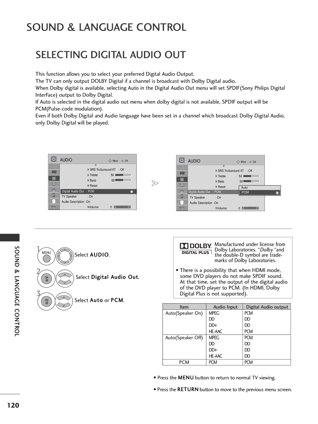 LG Electronics 4422LLHH4400, 3377LLHH4400 Selecting Digital Audio OUT, 120, Select Digital Audio Out, Select Auto or PCM 