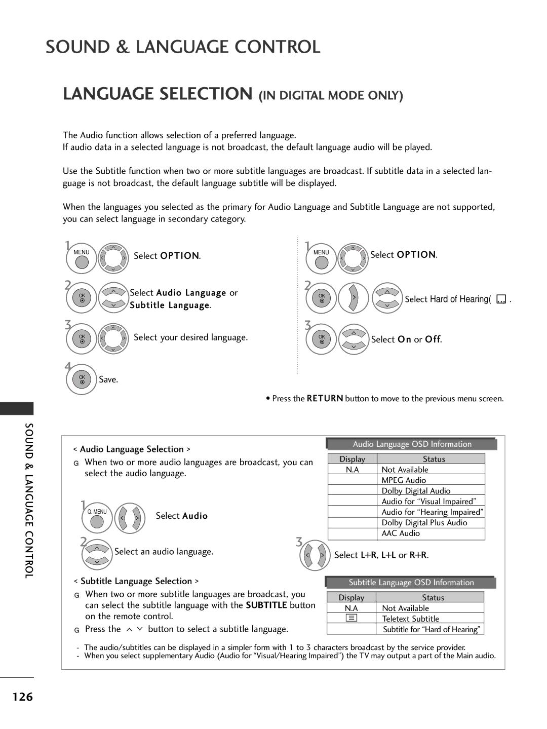 LG Electronics 3322LLHH3300, 3377LLHH4400, 3377LLHH3300, 3377LLHH2200, 3322LLHH4400, 3377LLHH5500 126, Select L+R, L+L or R+R 