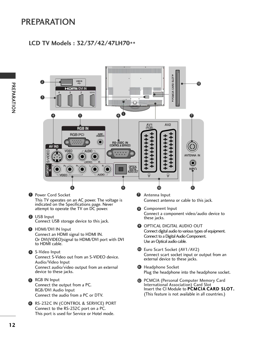 LG Electronics 4422LLHH3300, 3377LLHH4400, 3377LLHH3300, 3322LLHH3300 Plug the headphone into the headphone socket 