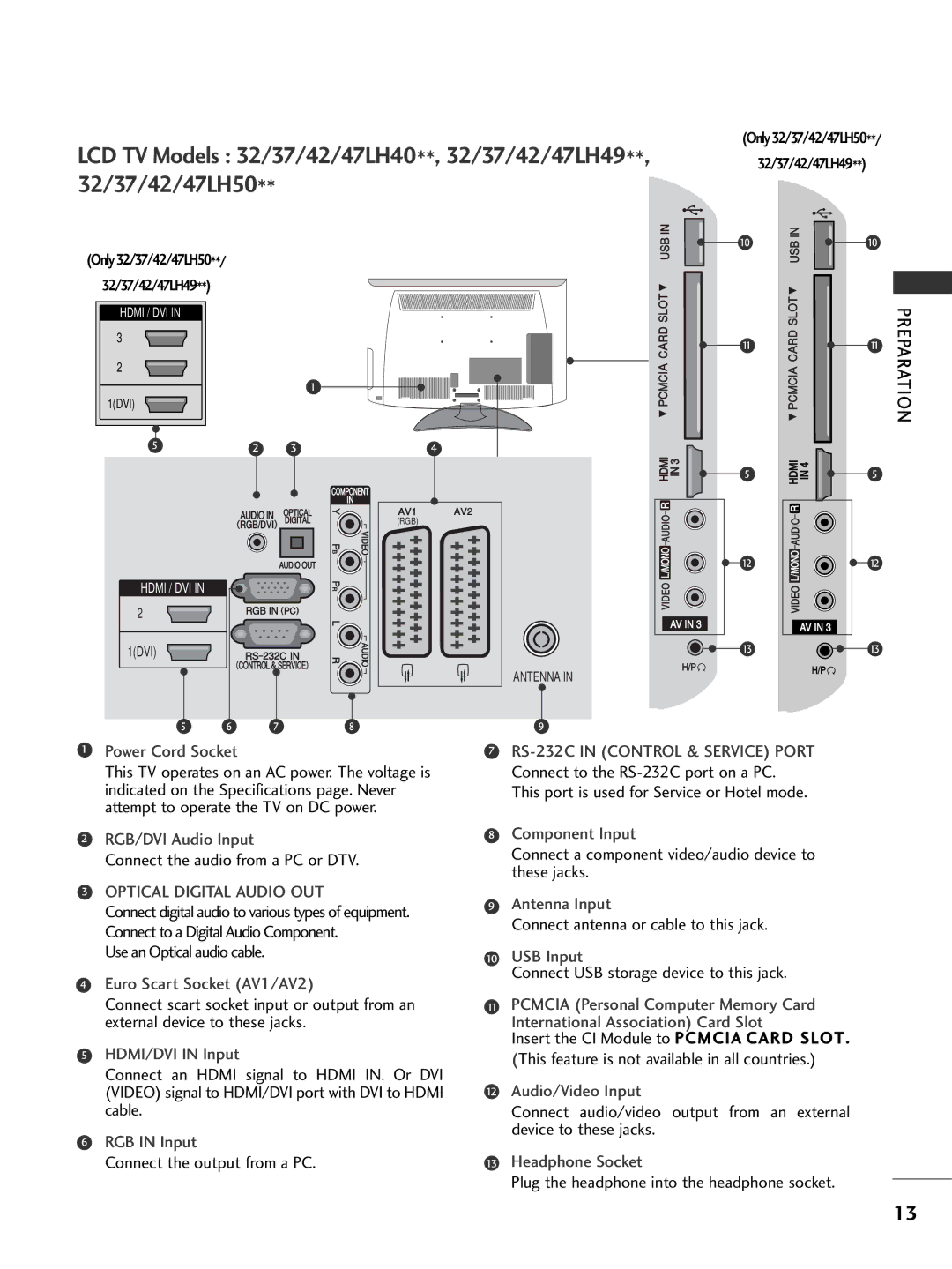 LG Electronics 4422LLHH2200, 3377LLHH4400, 3377LLHH3300, 3322LLHH3300, 3377LLHH2200, 3322LLHH4400 owner manual Audio/Video Input 