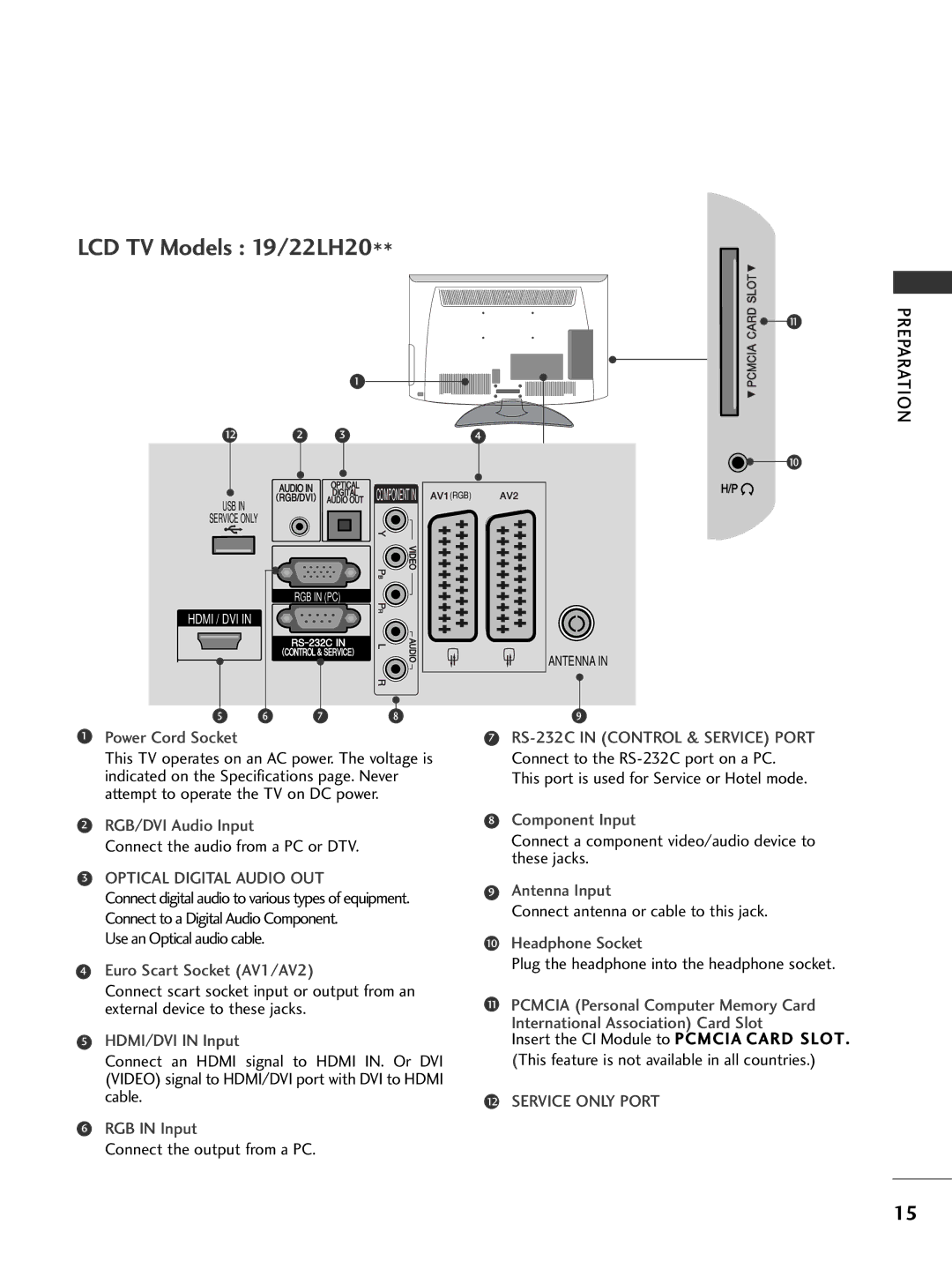 LG Electronics 4422LLHH4400, 3377LLHH4400, 3377LLHH3300 LCD TV Models 19/22LH20, Attempt to operate the TV on DC power 