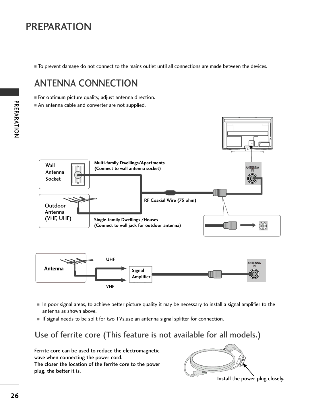 LG Electronics 3322LLHH5500, 3377LLHH4400, 3377LLHH3300, 3322LLHH3300, 3377LLHH2200, 3322LLHH4400 Antenna Connection 