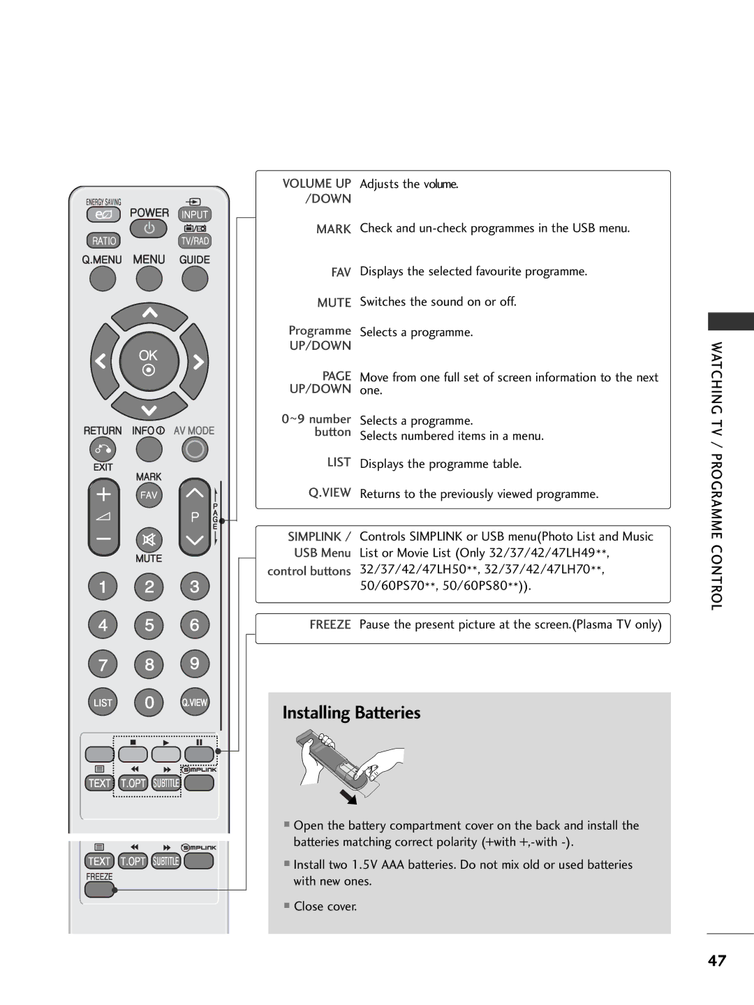 LG Electronics 3322LLHH5500, 3377LLHH4400, 3377LLHH3300, 3322LLHH3300, 3377LLHH2200, 3322LLHH4400 Installing Batteries 