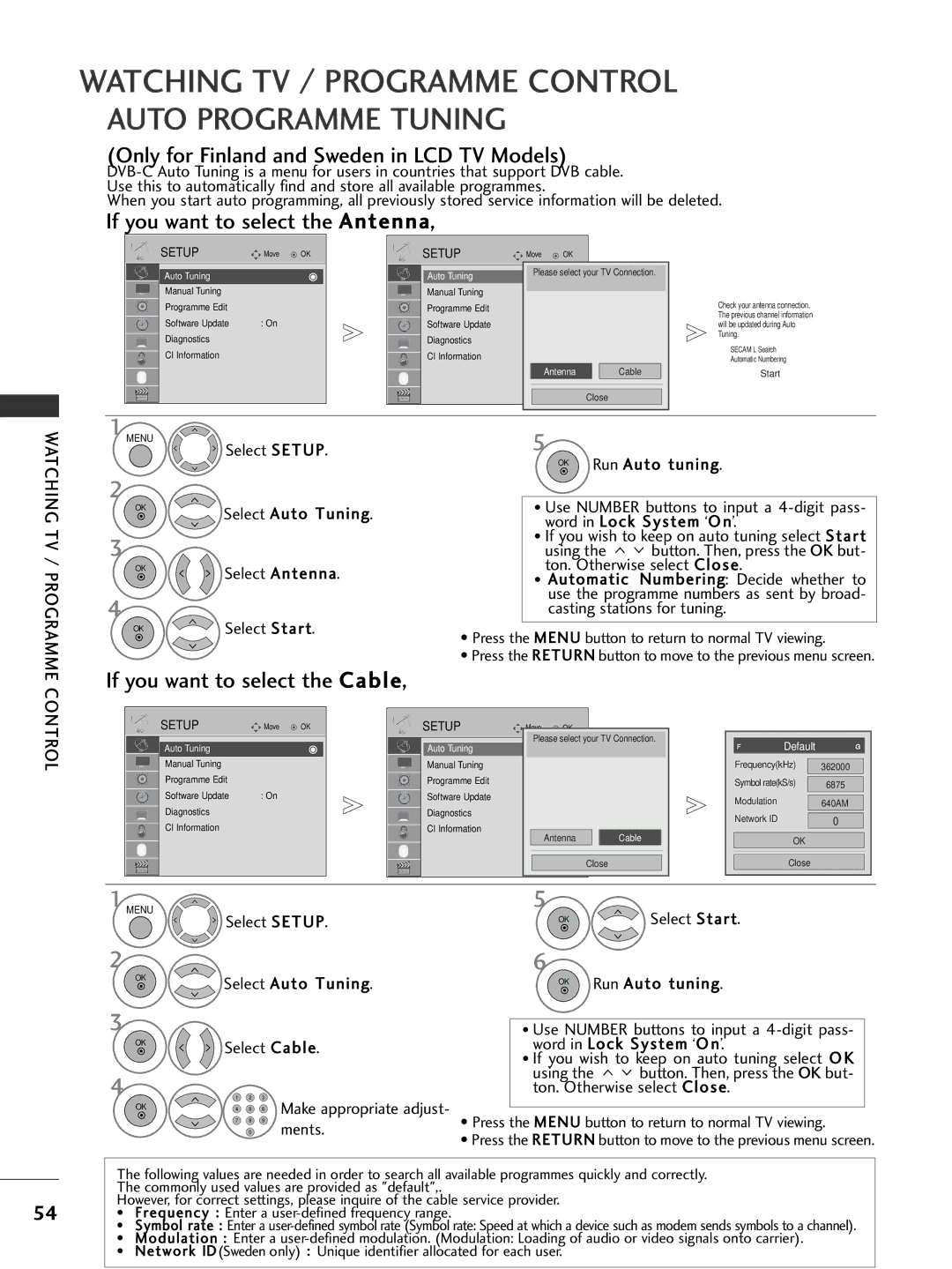 LG Electronics 4422LLHH3300 Select Setup Run Auto Tuning, Select Setup Select Start, Select Cable, Ments Run Auto Tuning 