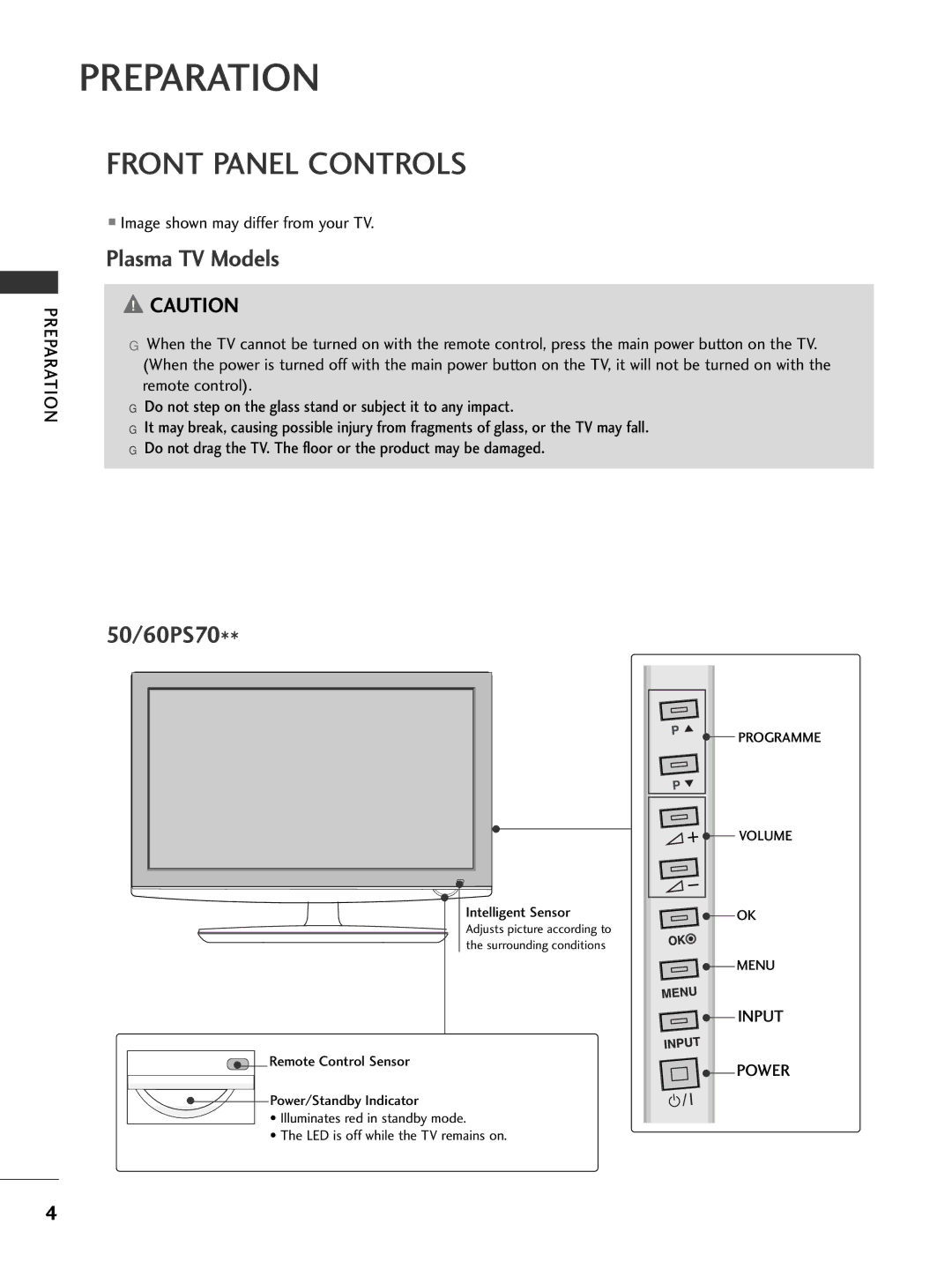 LG Electronics 3322LLHH2200 Front Panel Controls, Preparation, Image shown may differ from your TV, Input Power 