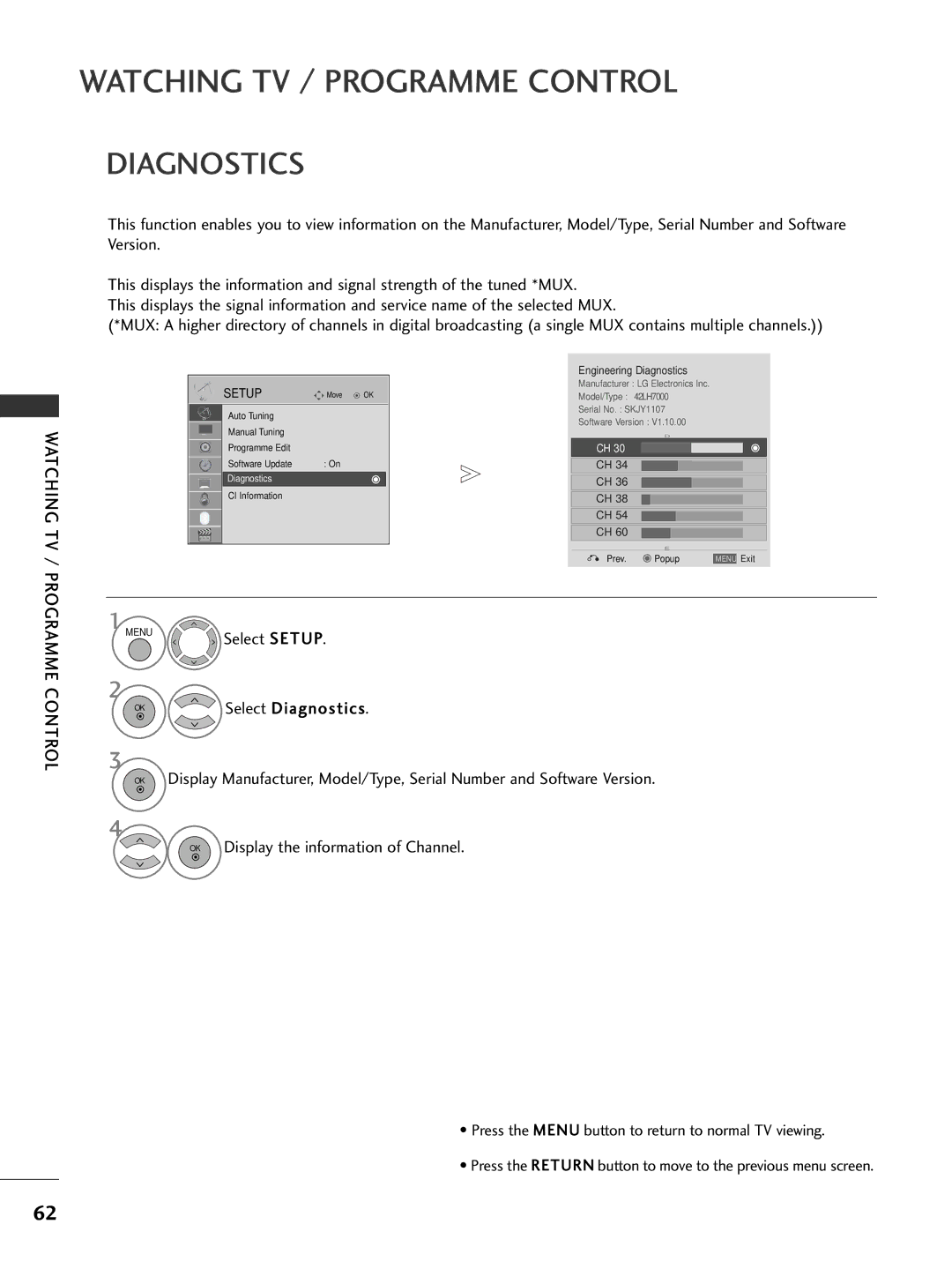 LG Electronics 3377LLHH3300, 3377LLHH4400, 3322LLHH3300, 3377LLHH2200, 3322LLHH4400, 3377LLHH5500 Engineering Diagnostics 