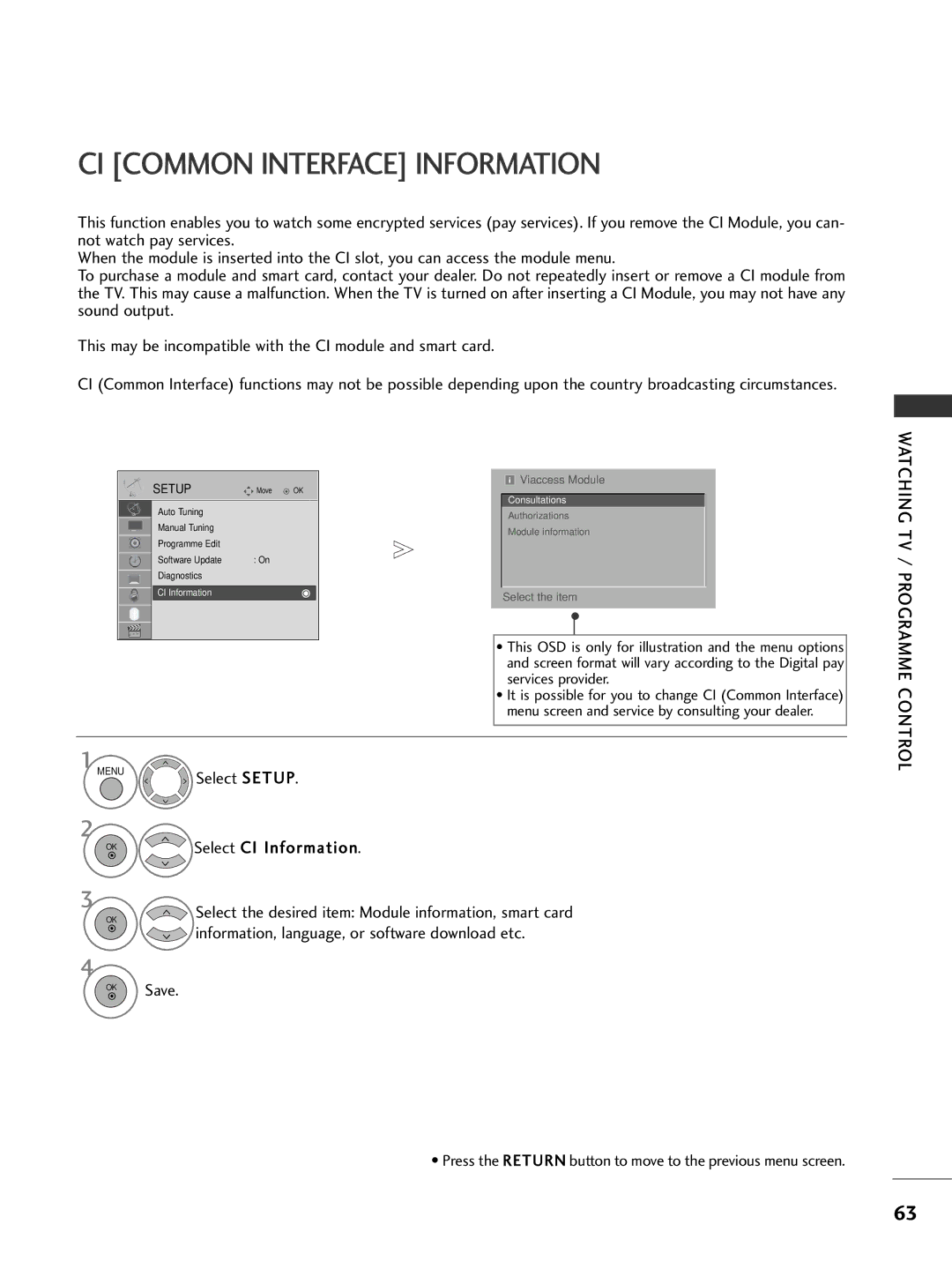 LG Electronics 3322LLHH3300, 3377LLHH4400, 3377LLHH3300, 3377LLHH2200 CI Common Interface Information, Select CI Information 