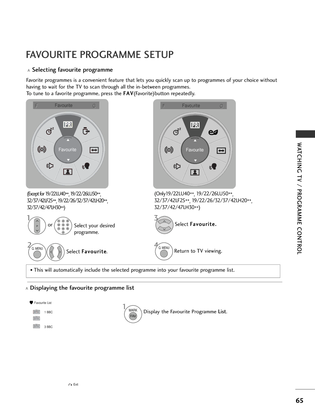 LG Electronics 3322LLHH4400 Favourite Programme Setup, 32/37/42/47LH30, Select your desired Select Favourite Programme 