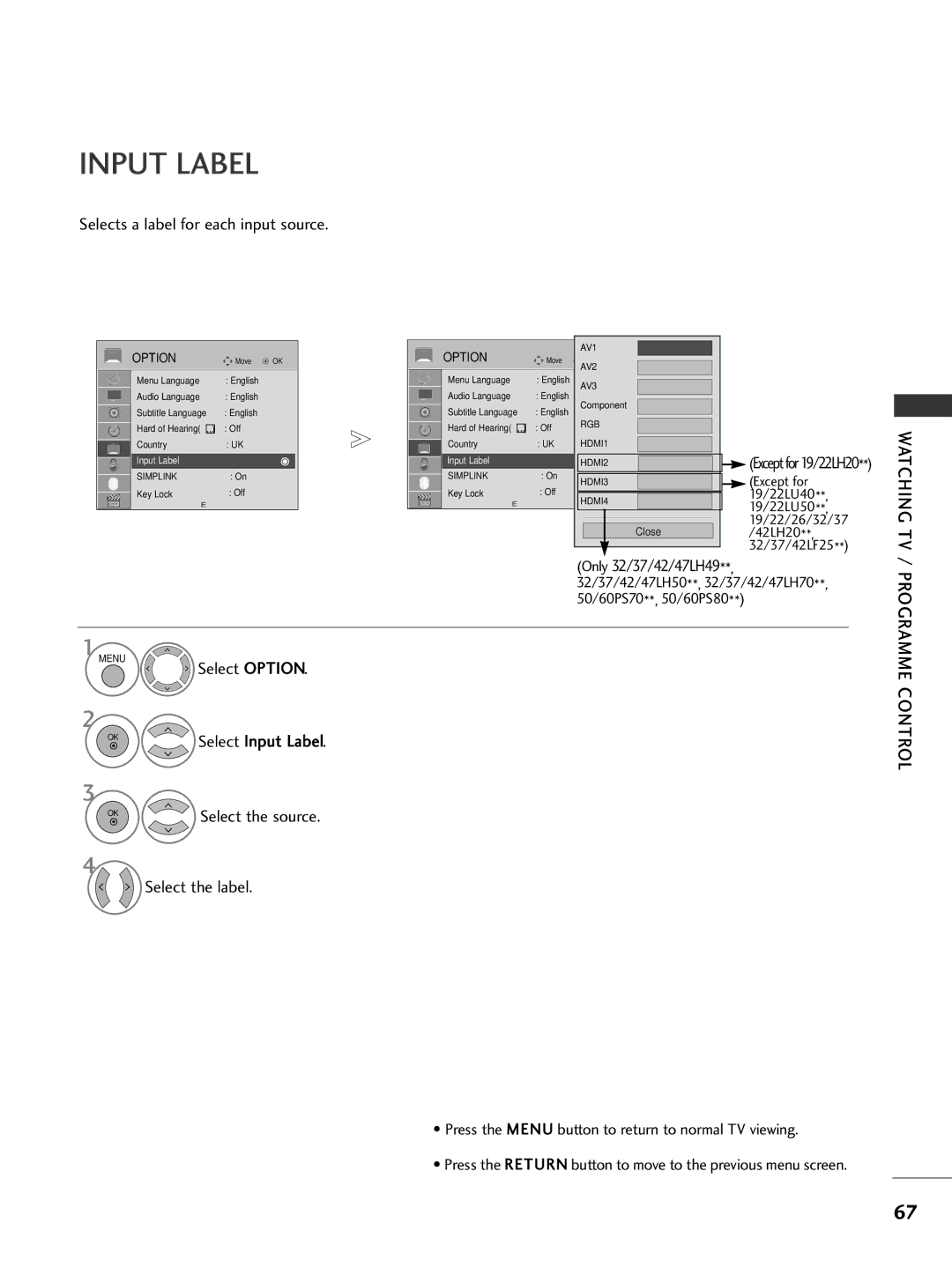 LG Electronics 3322LLHH2200 Input Label, Selects a label for each input source, Select the source Select the label 