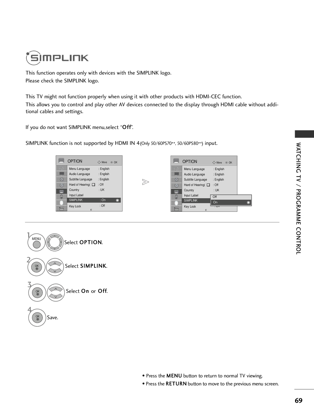 LG Electronics 2222LLUU5500, 3377LLHH4400, 3377LLHH3300, 3322LLHH3300, 3377LLHH2200 Select Option, Select Simplink, OK Save 