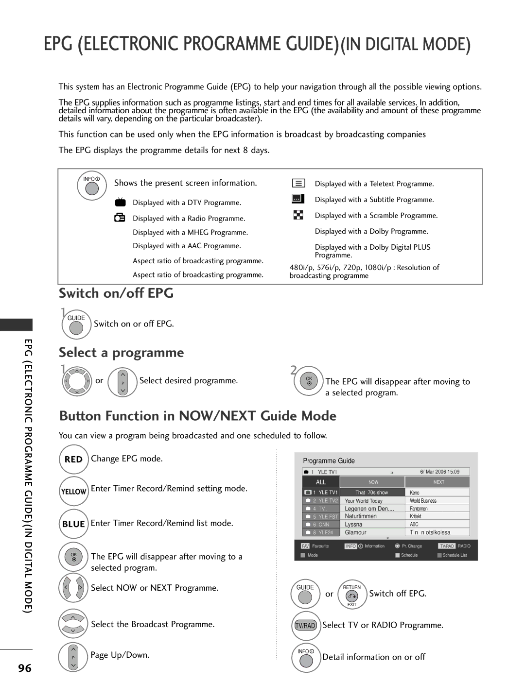 LG Electronics 4422LLHH3300, 3377LLHH4400 owner manual Shows the present screen information, Select the Broadcast Programme 