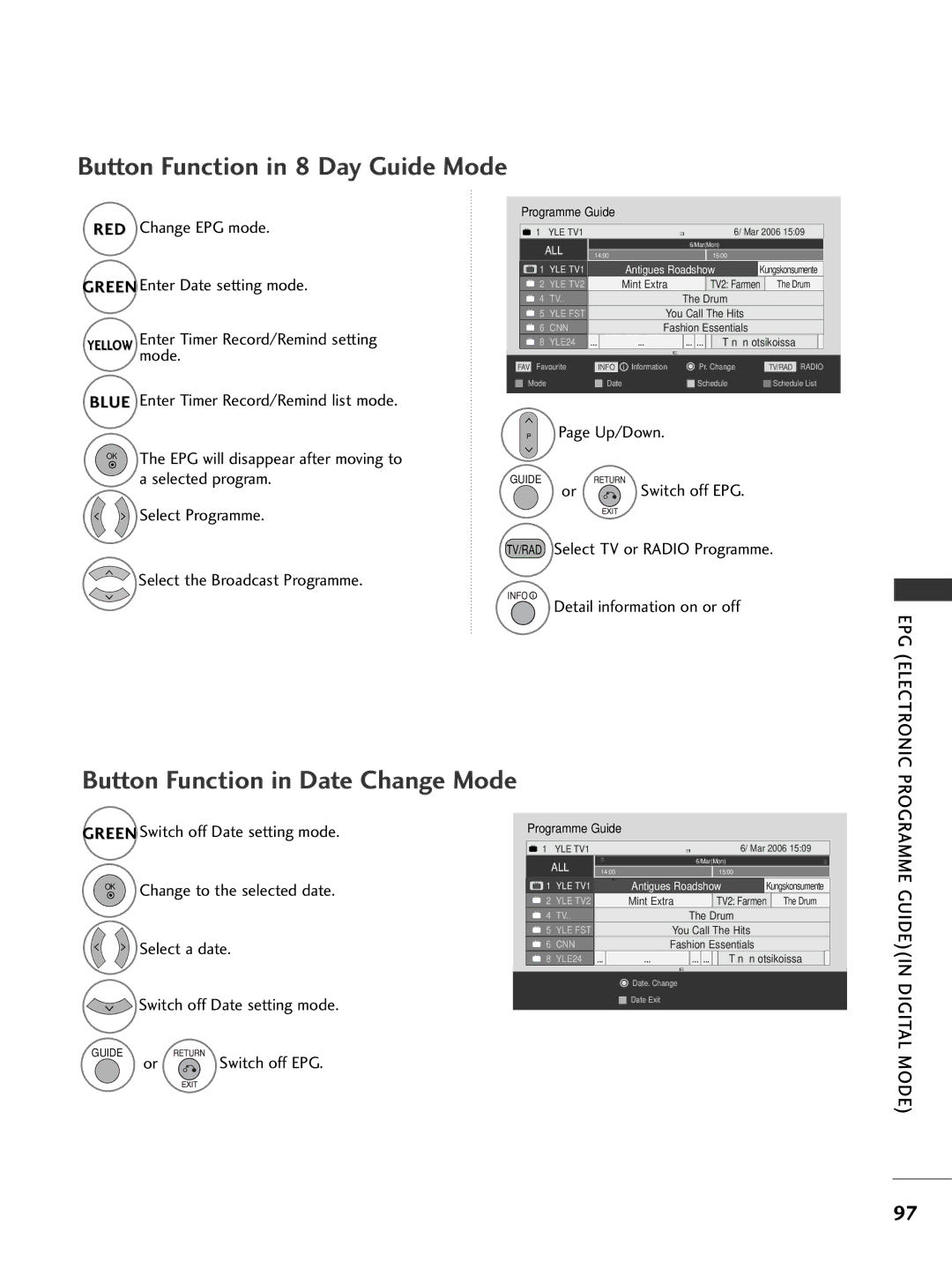 LG Electronics 4422LLHH2200 Button Function in 8 Day Guide Mode, Button Function in Date Change Mode, EPG Electronic 