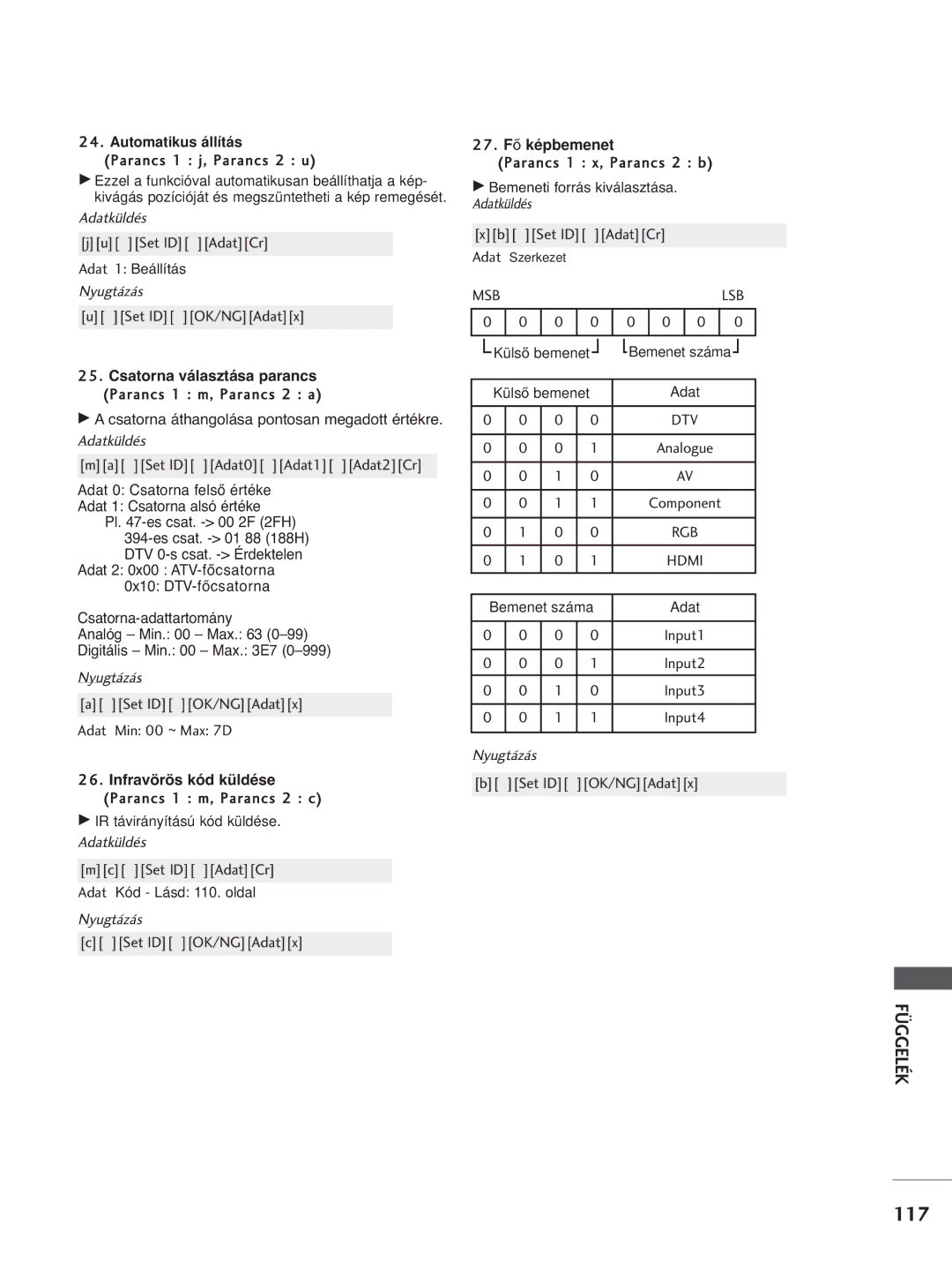 LG Electronics 4422LLTT77, 3377LLTT77 Parancs 1 j, Parancs 2 u, Csatorna-adattartomány Analóg Min Max Digitális Min Max E7 