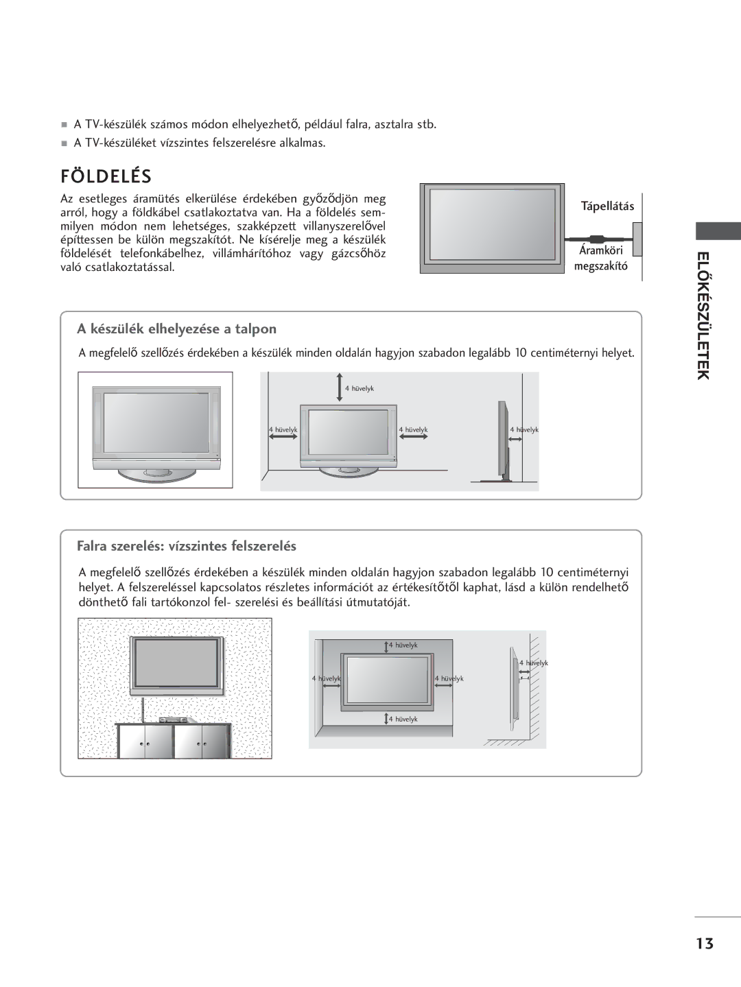 LG Electronics 3377LLTT77, 3322LLTT77, 5500PPTT88 manual Az esetleges áramütés elkerülése érdekében gy≠z≠djön meg, Tápellátás 