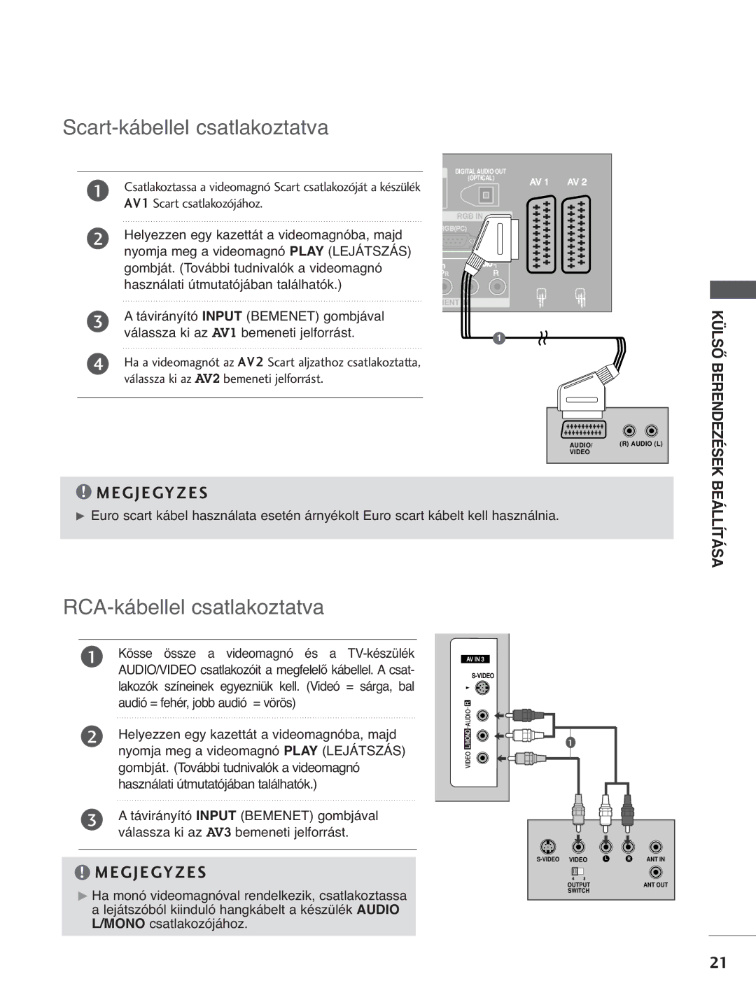 LG Electronics 4422PPTT88, 3377LLTT77, 3322LLTT77, 5500PPTT88 manual RCA-kábellel csatlakoztatva, AV1 Scart csatlakozójához 